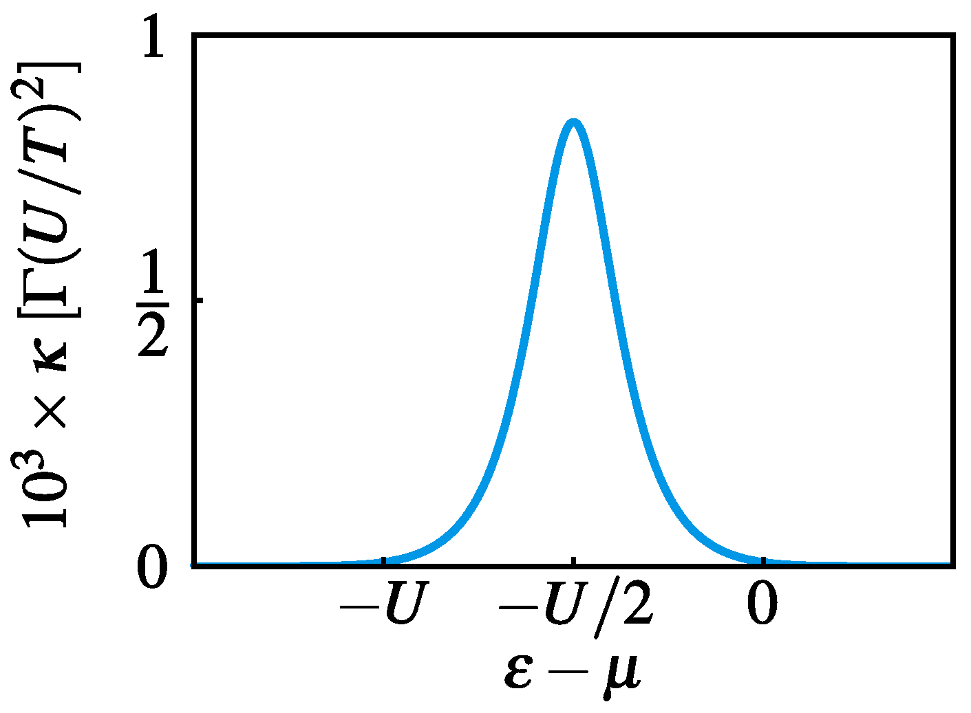 Entropy 19 00668 g004