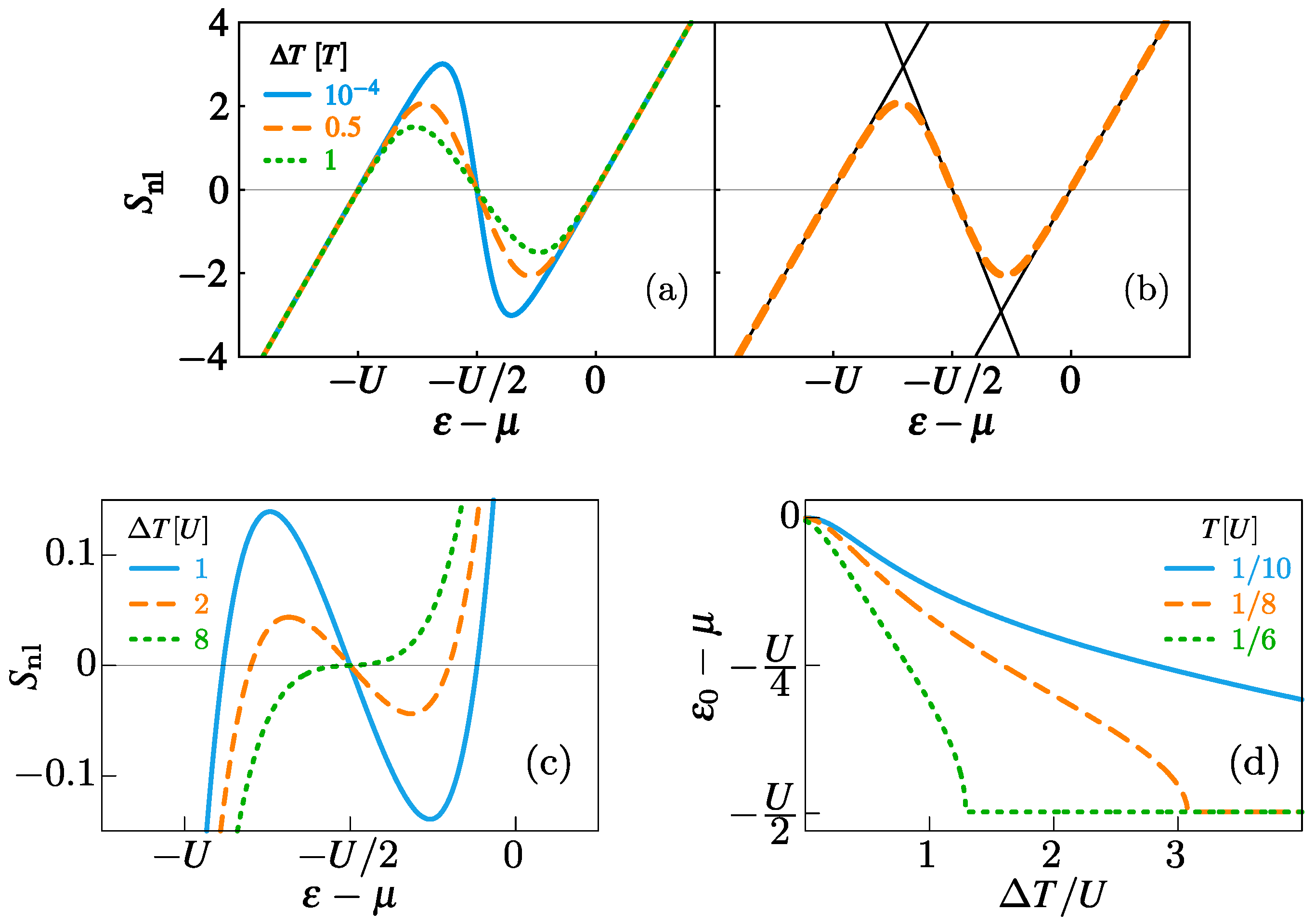 Entropy 19 00668 g006
