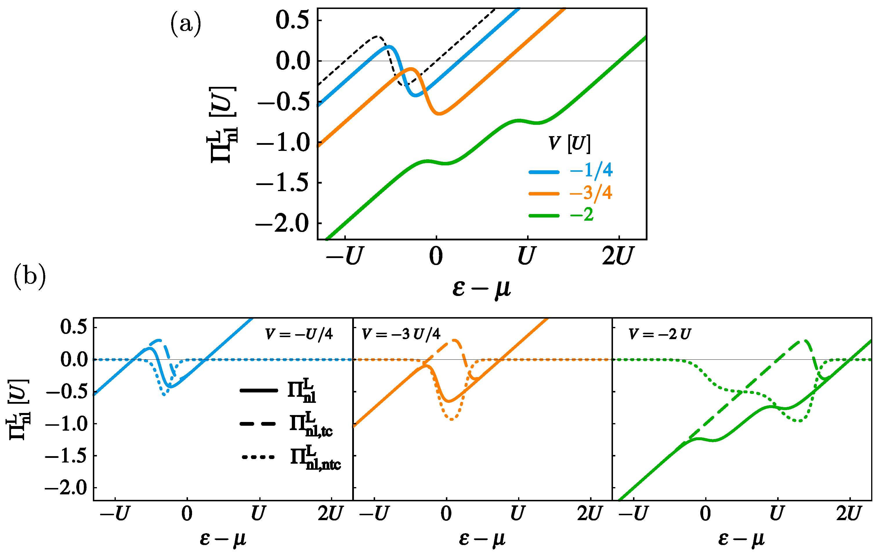 Entropy 19 00668 g007