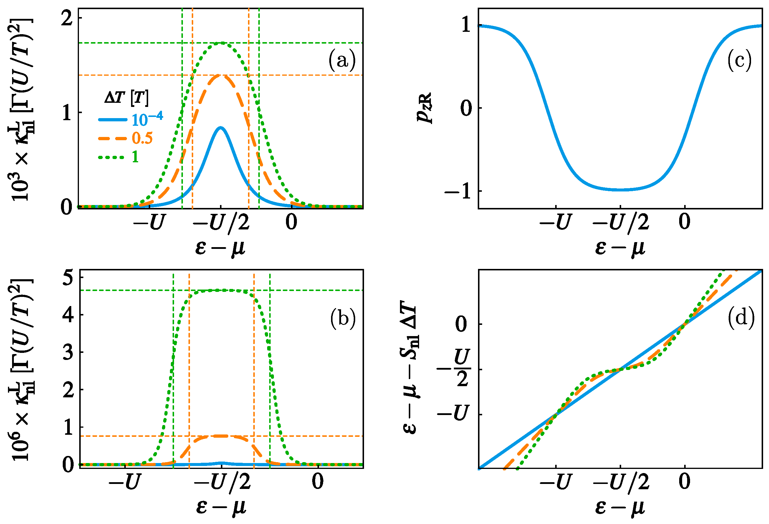 Entropy 19 00668 g008