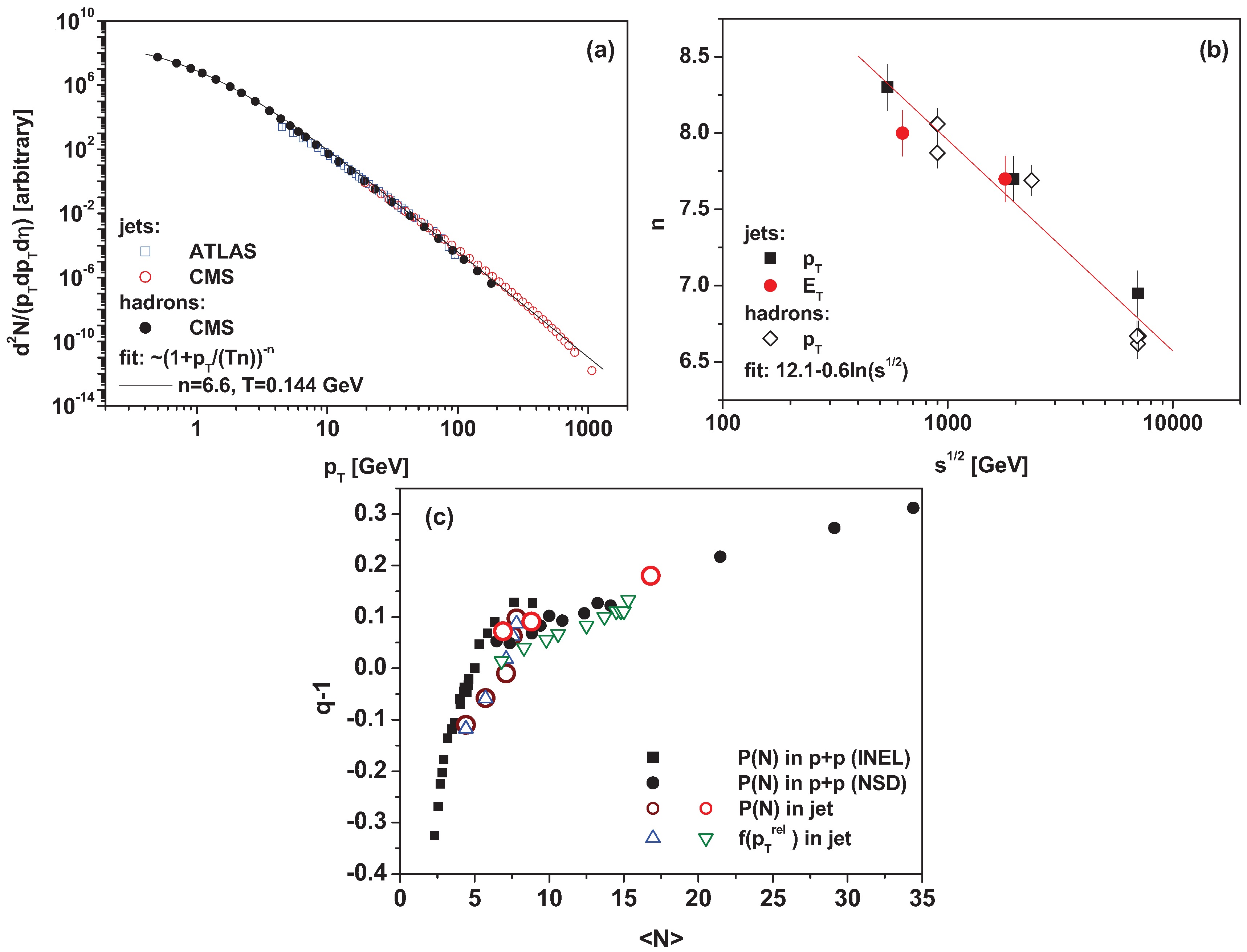 Entropy 19 00670 g001 550