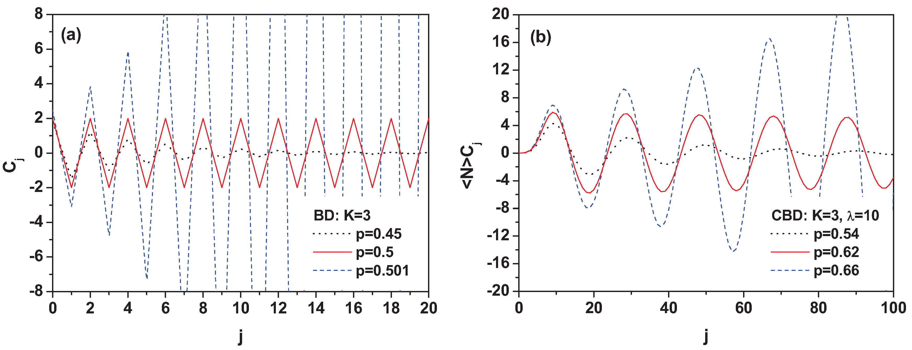 Entropy 19 00670 g004 550