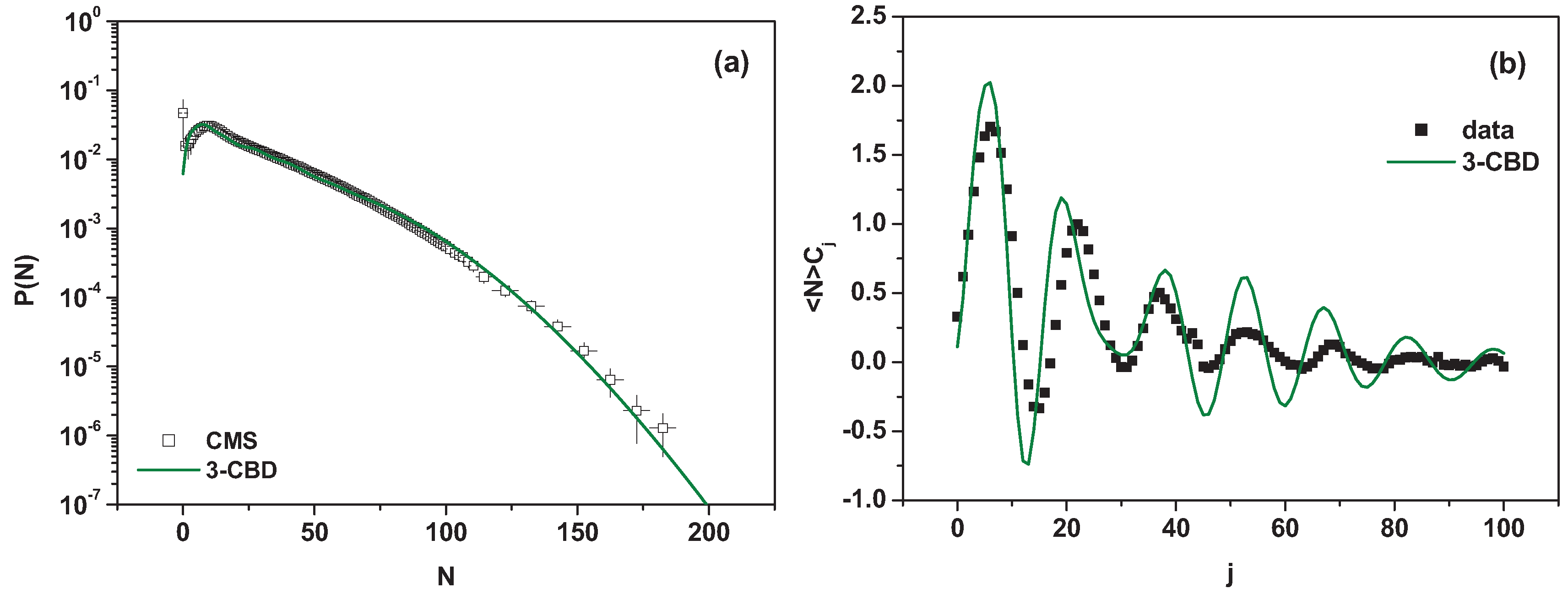 Entropy 19 00670 g005 550