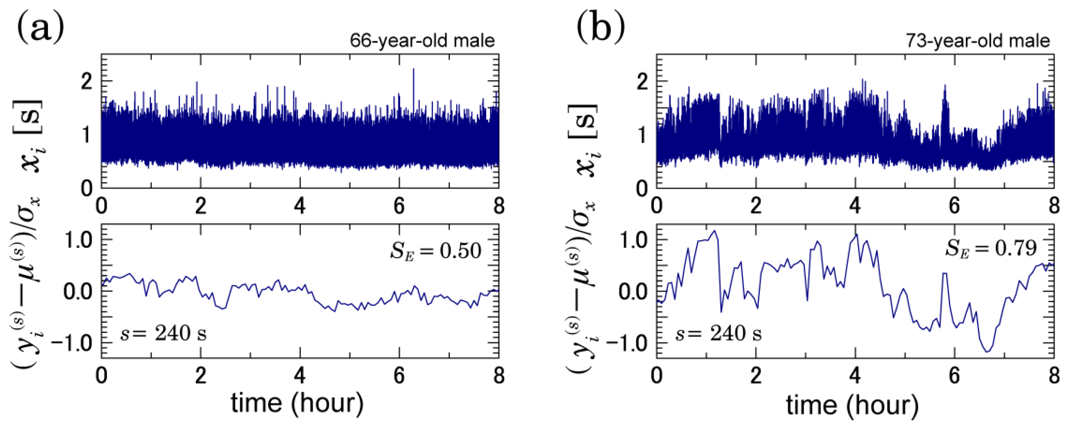 Entropy 19 00672 g001 550
