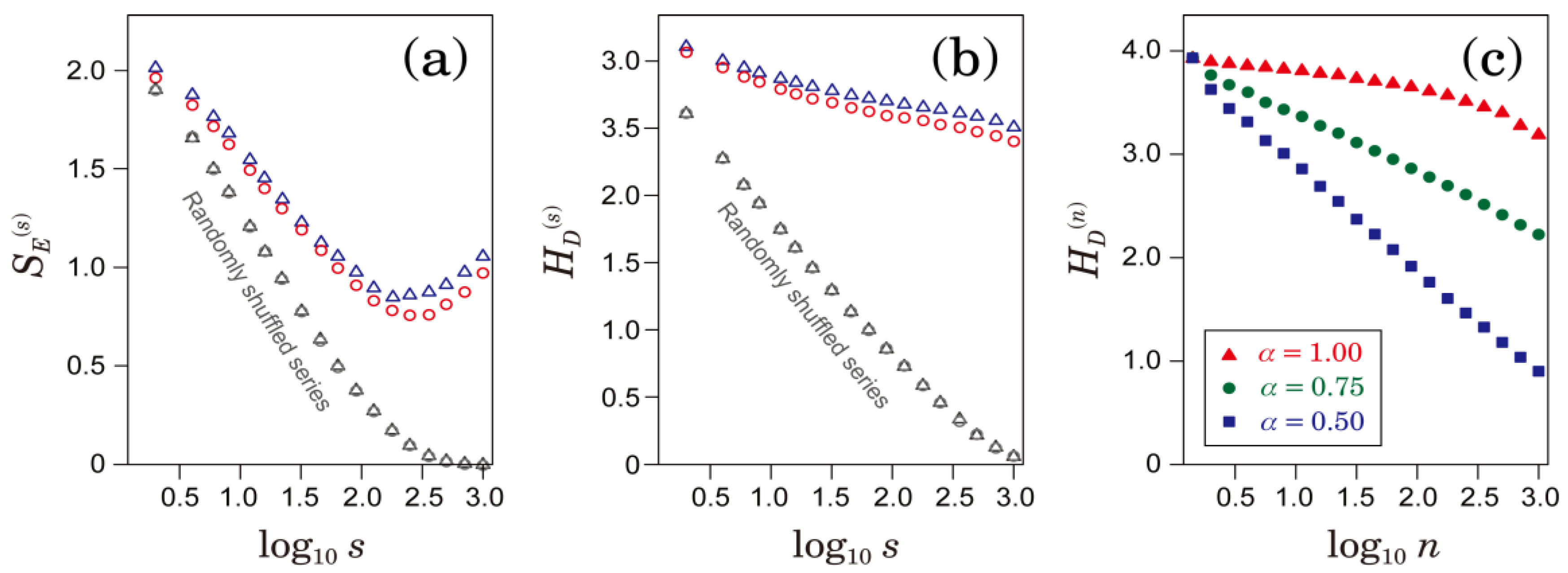 Entropy 19 00672 g006 550