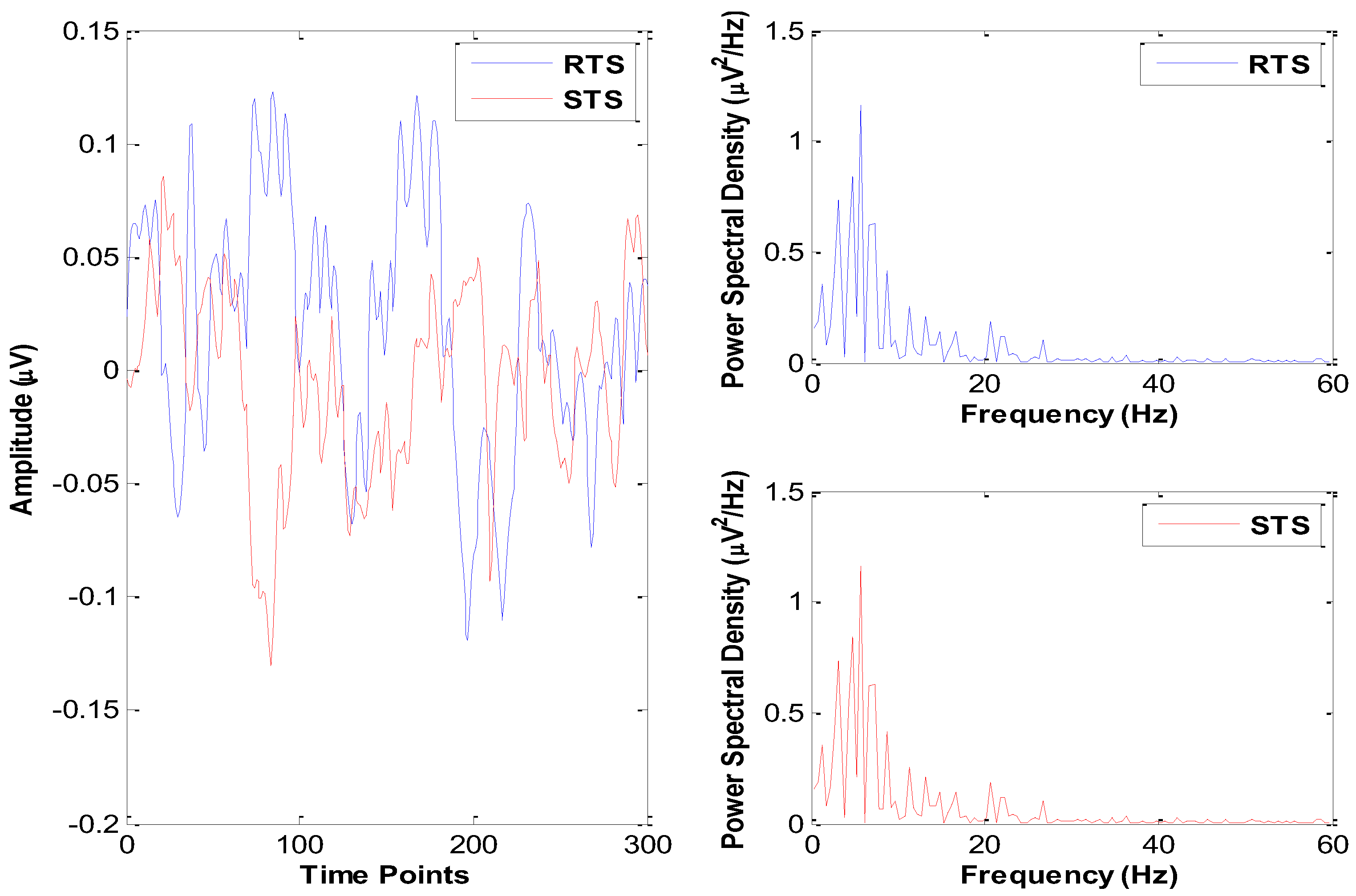 Entropy 19 00673 g002