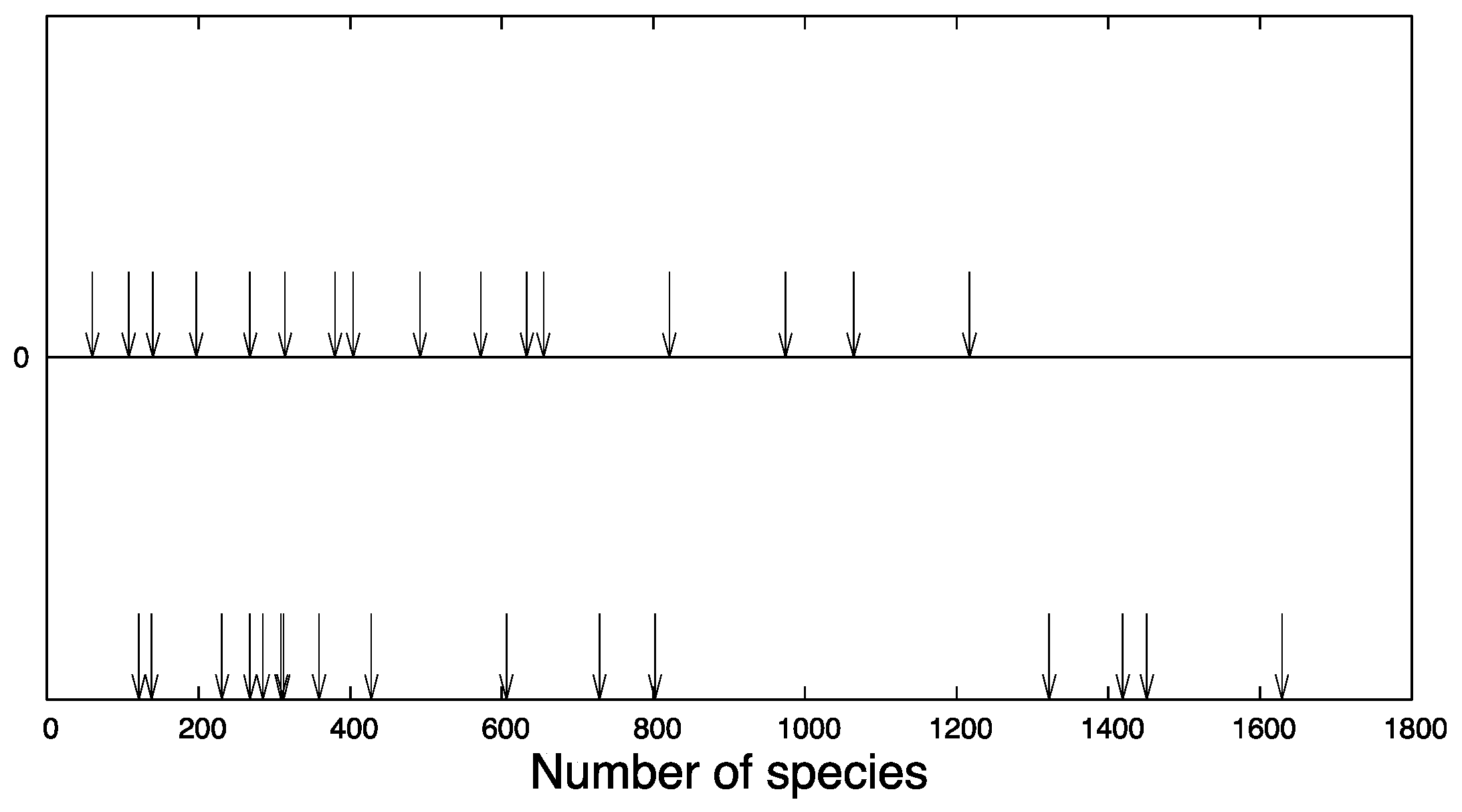 Entropy 19 00674 g002 550