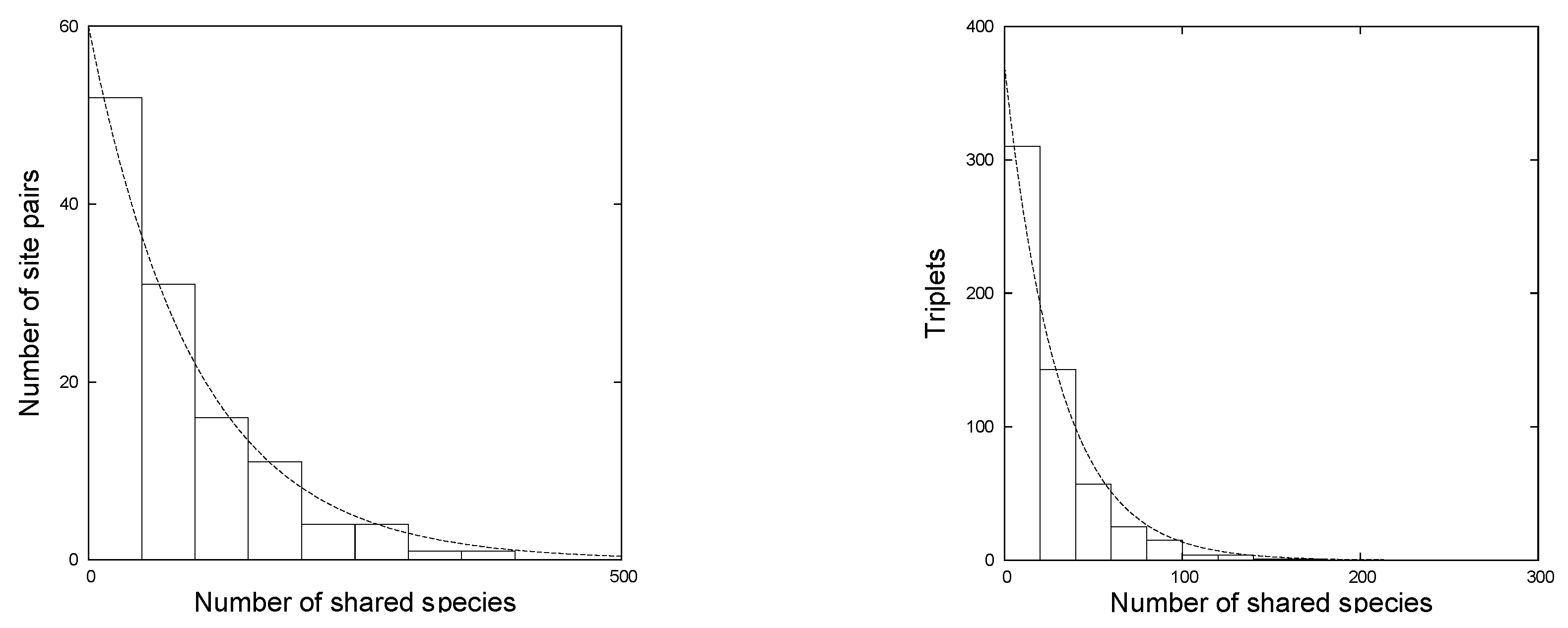 Entropy 19 00674 g004 550