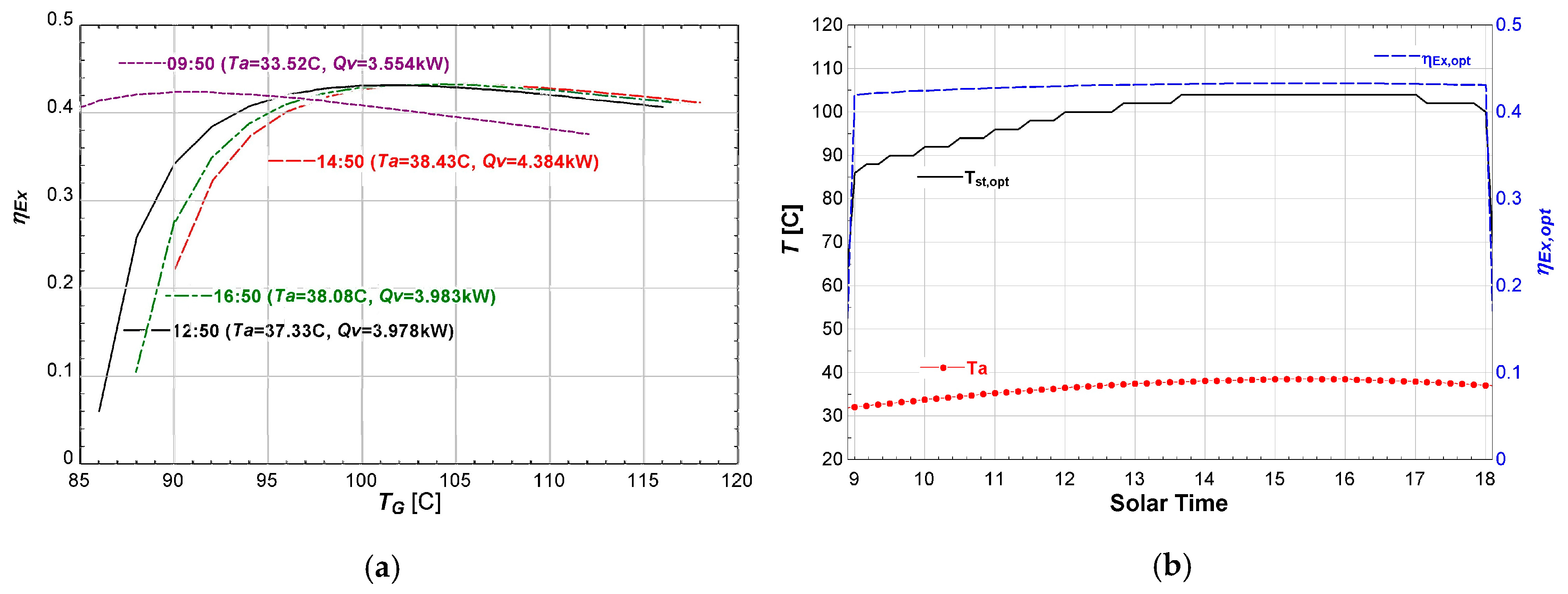 Entropy 19 00676 g010 550
