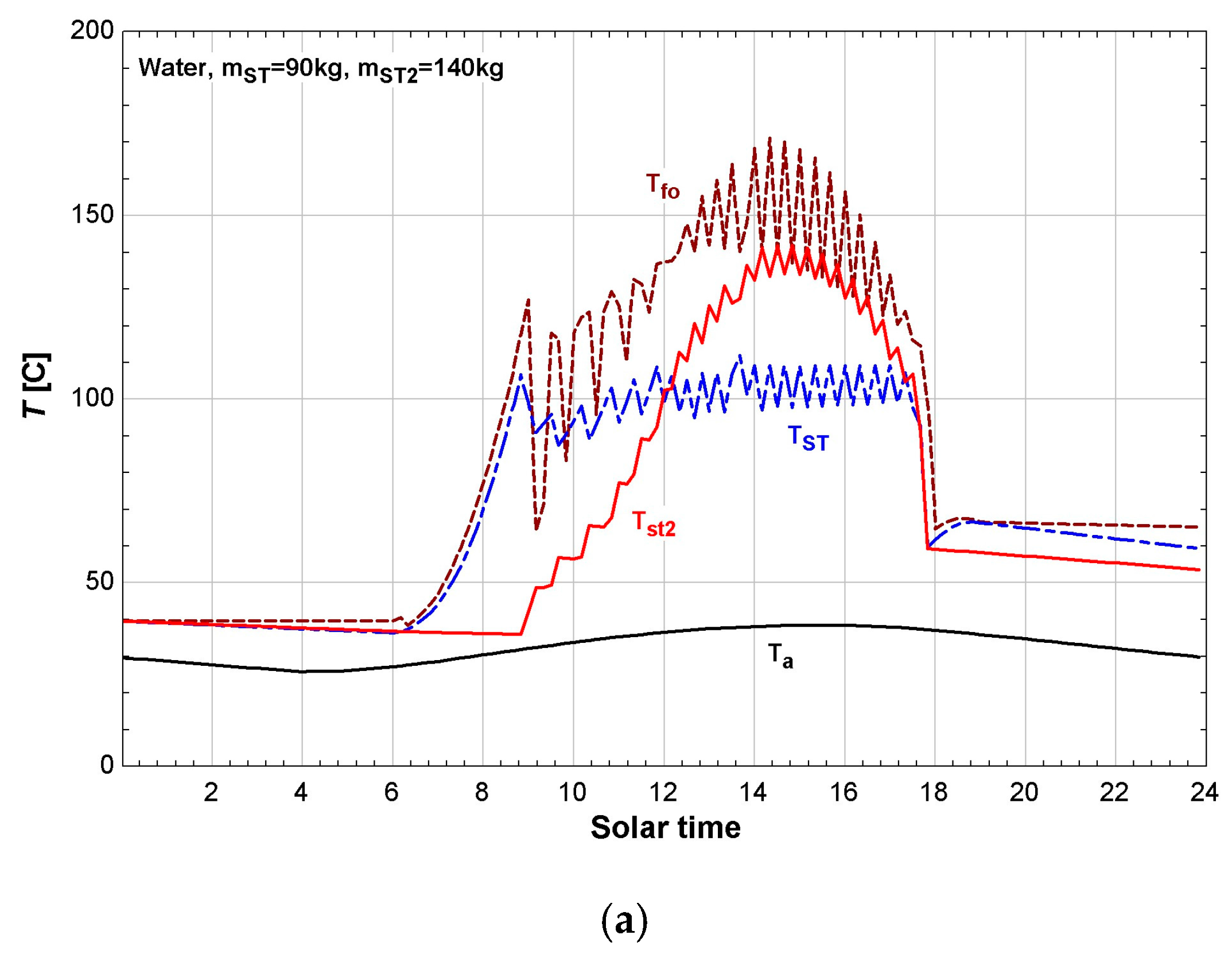 Entropy 19 00676 g014a 550