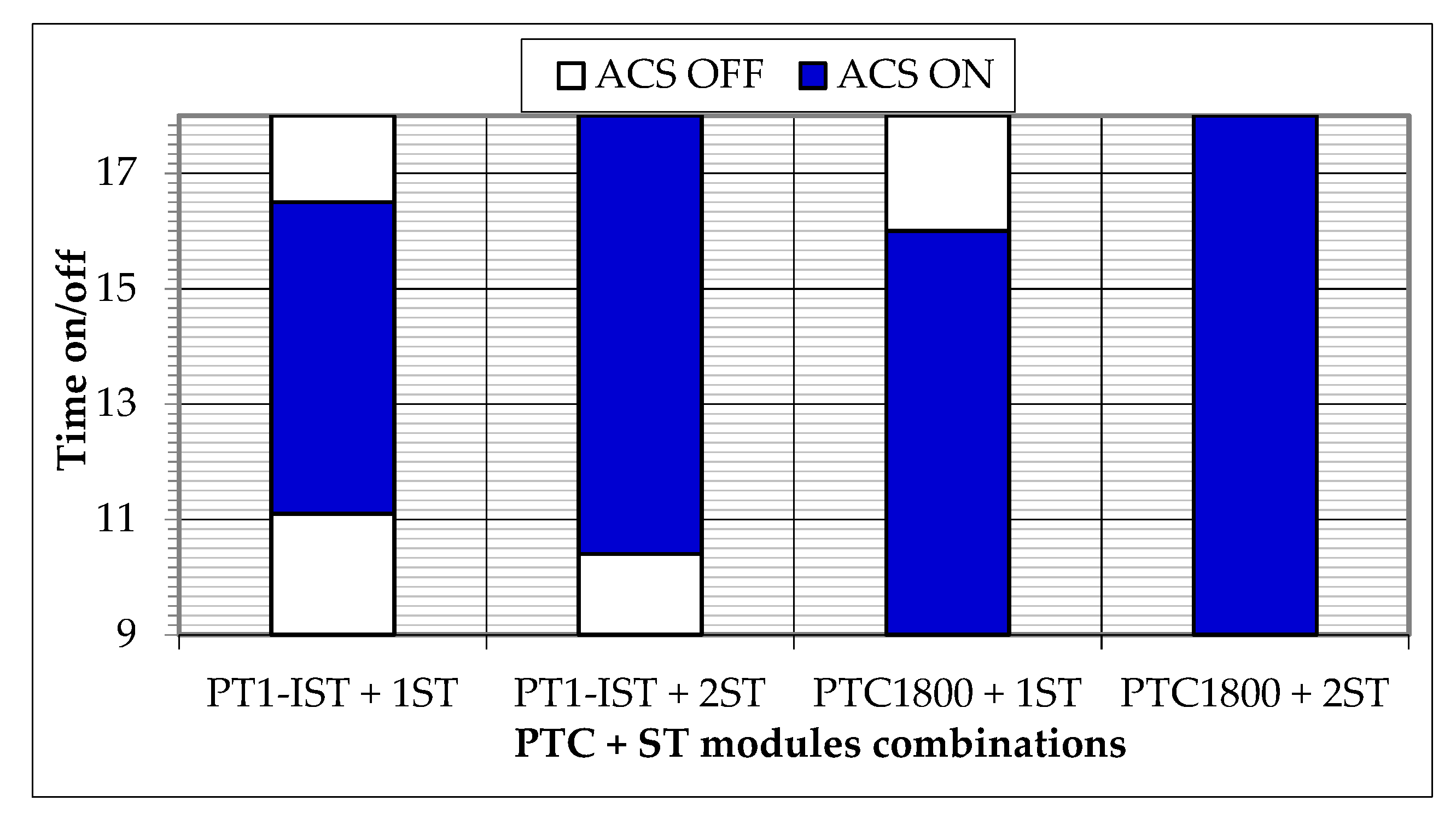 Entropy 19 00676 g016 550
