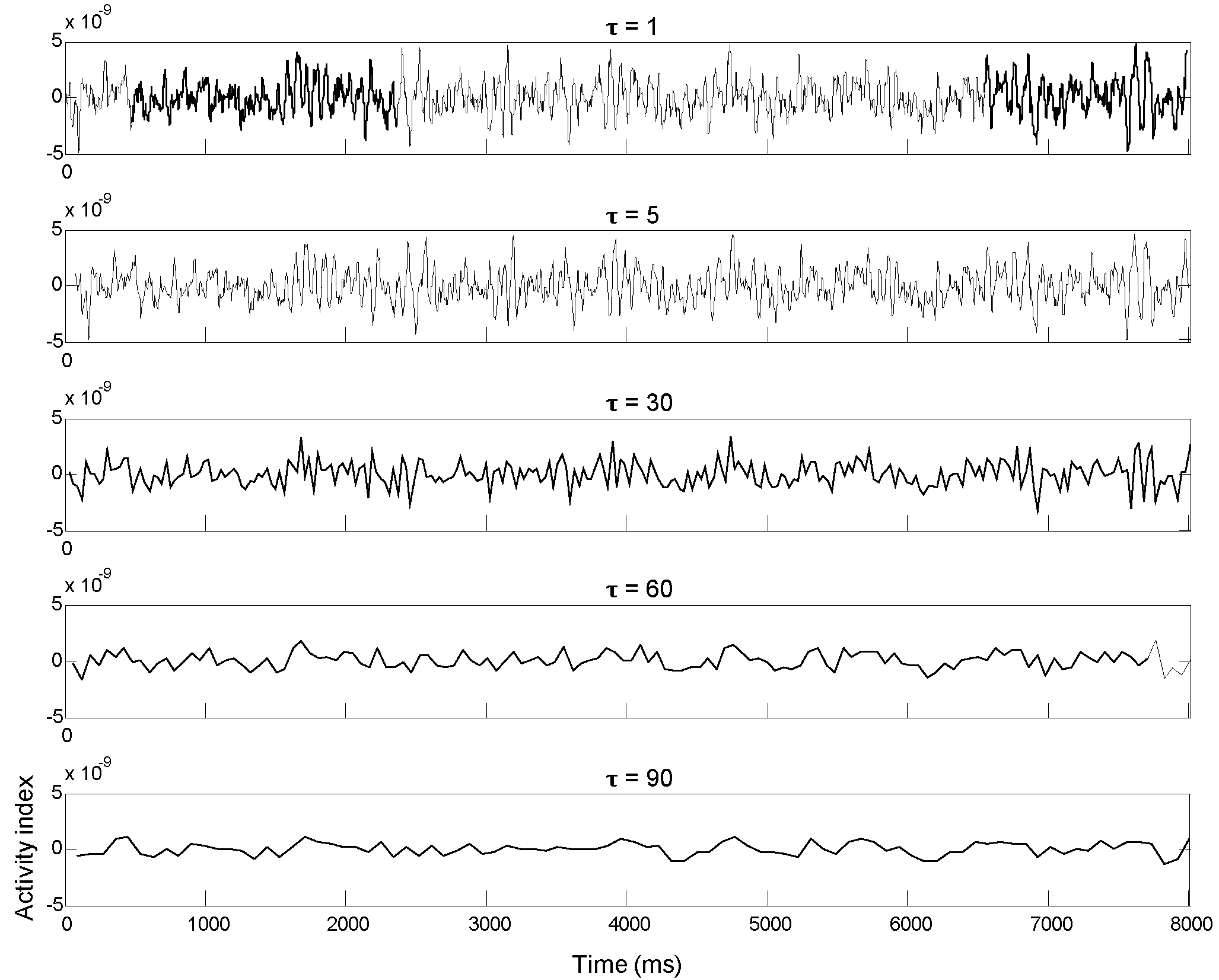 Entropy 19 00680 g001