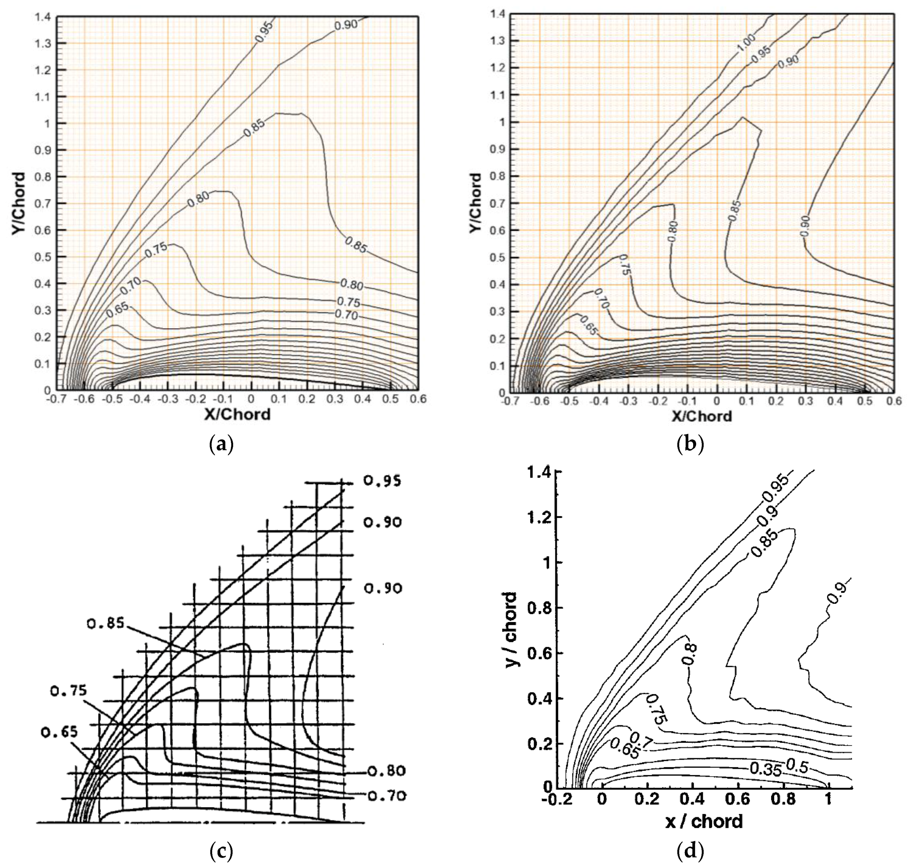 Entropy 19 00683 g002