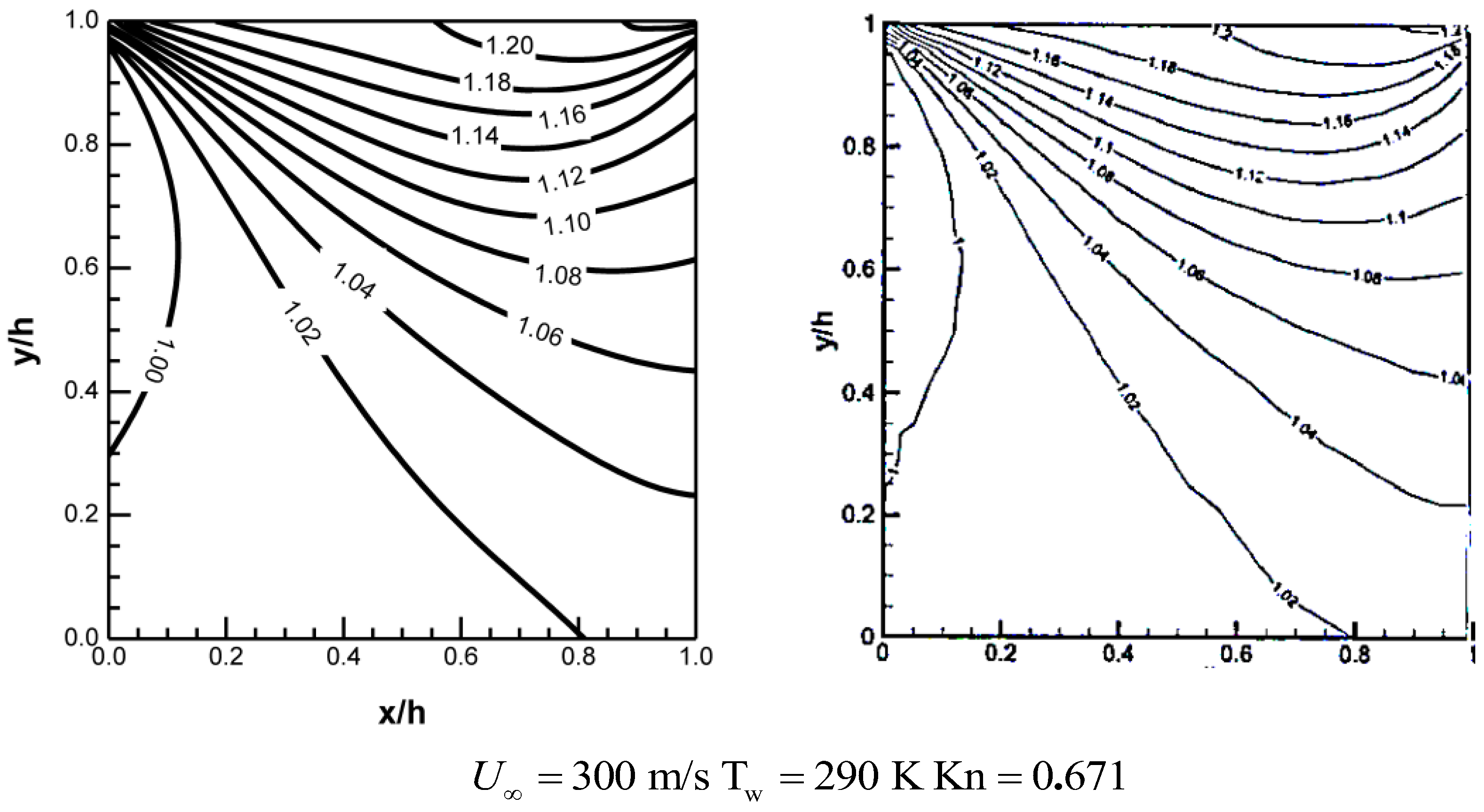Entropy 19 00683 g003