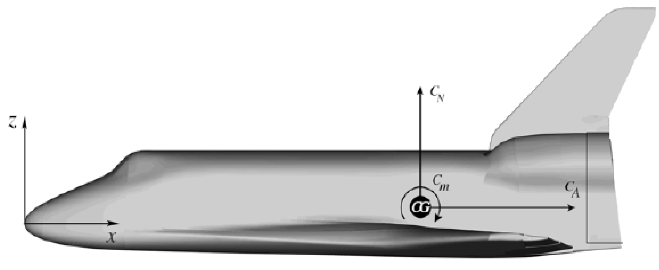 Entropy 19 00683 g007