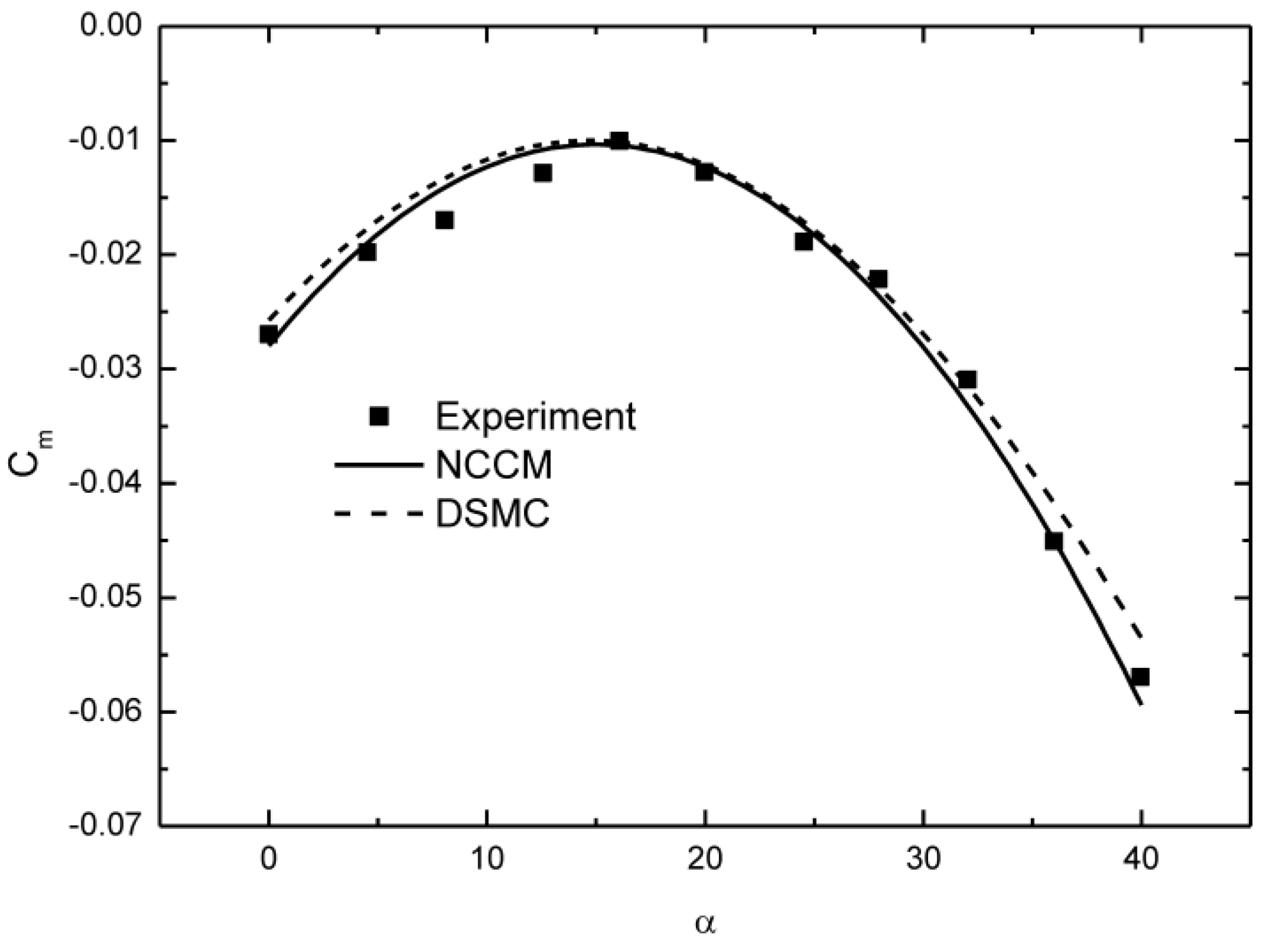 Entropy 19 00683 g008