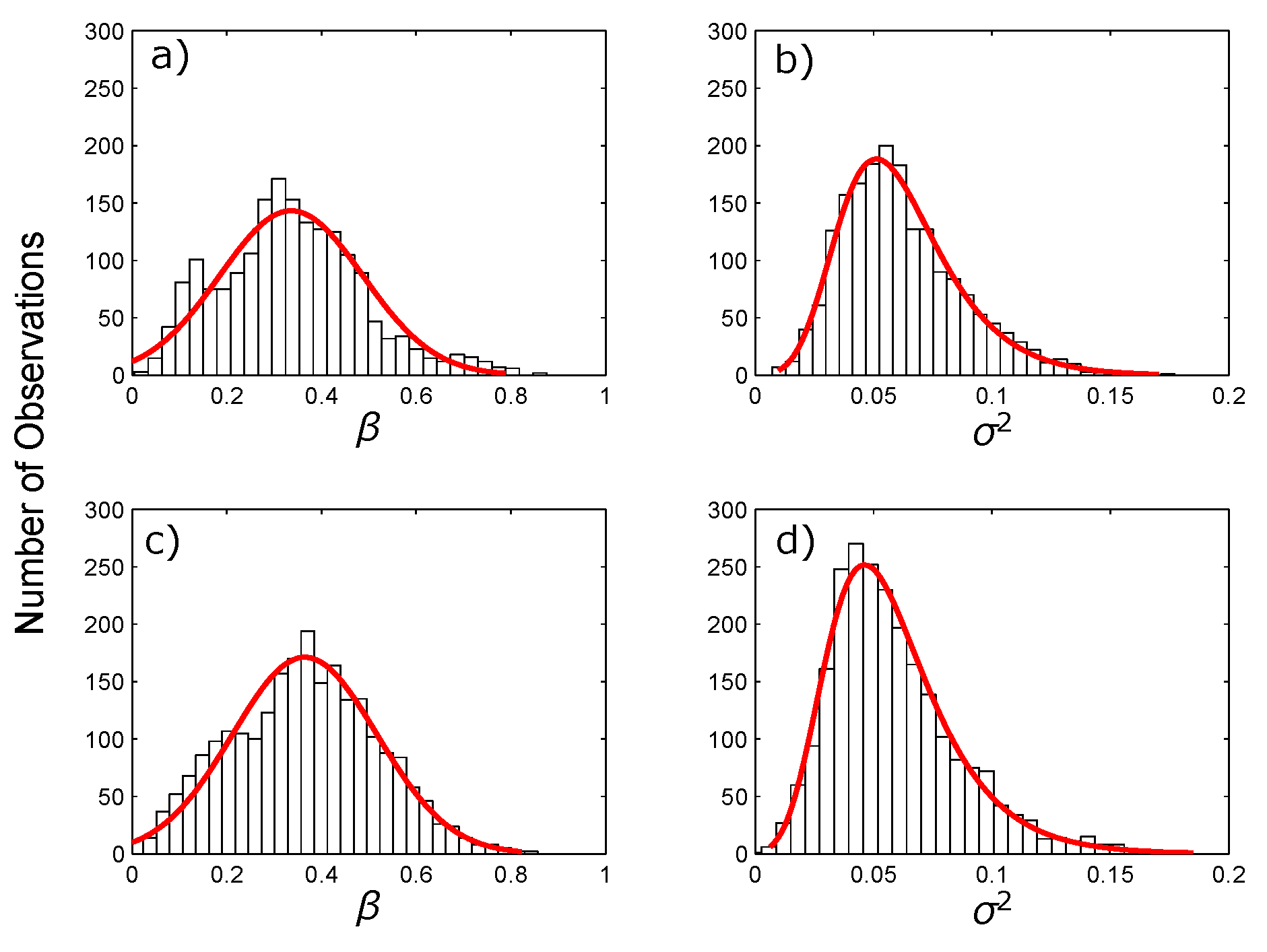 Entropy 19 00685 g002