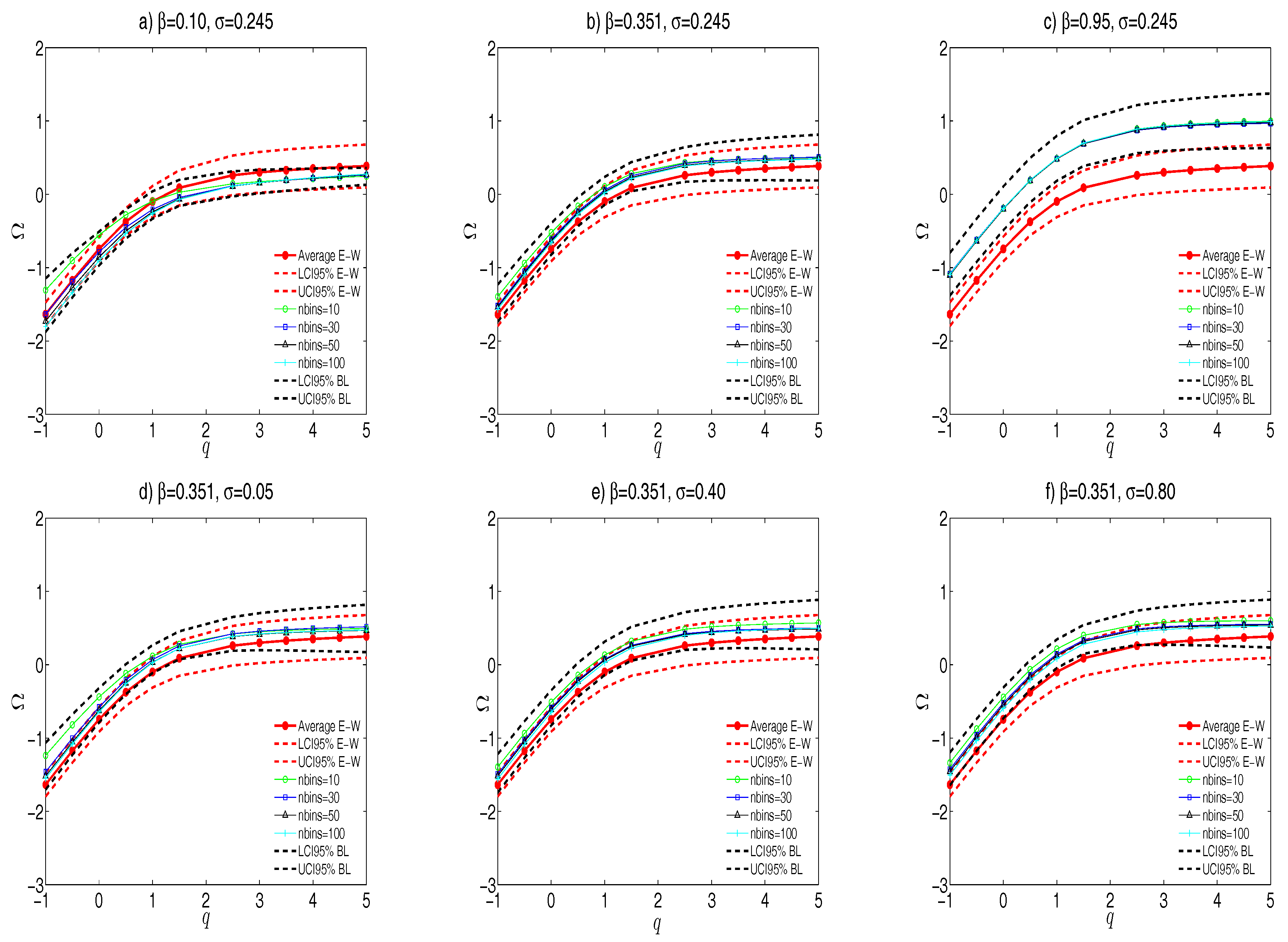Entropy 19 00685 g005