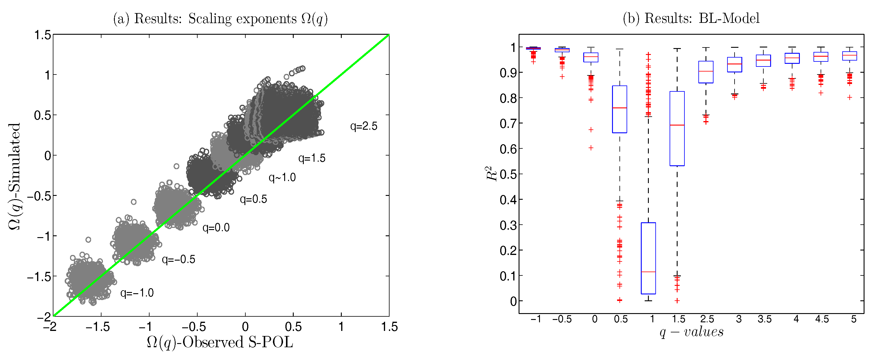 Entropy 19 00685 g006