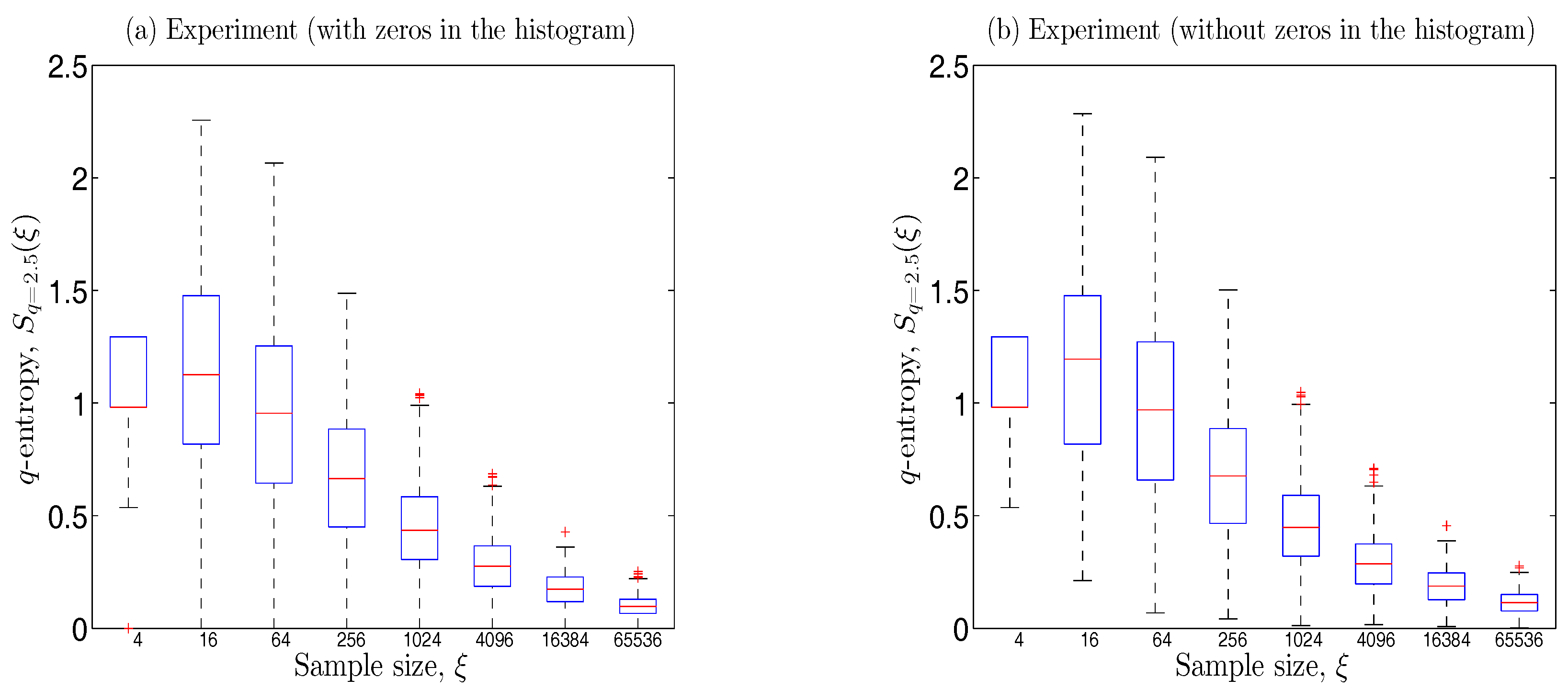 Entropy 19 00685 g009