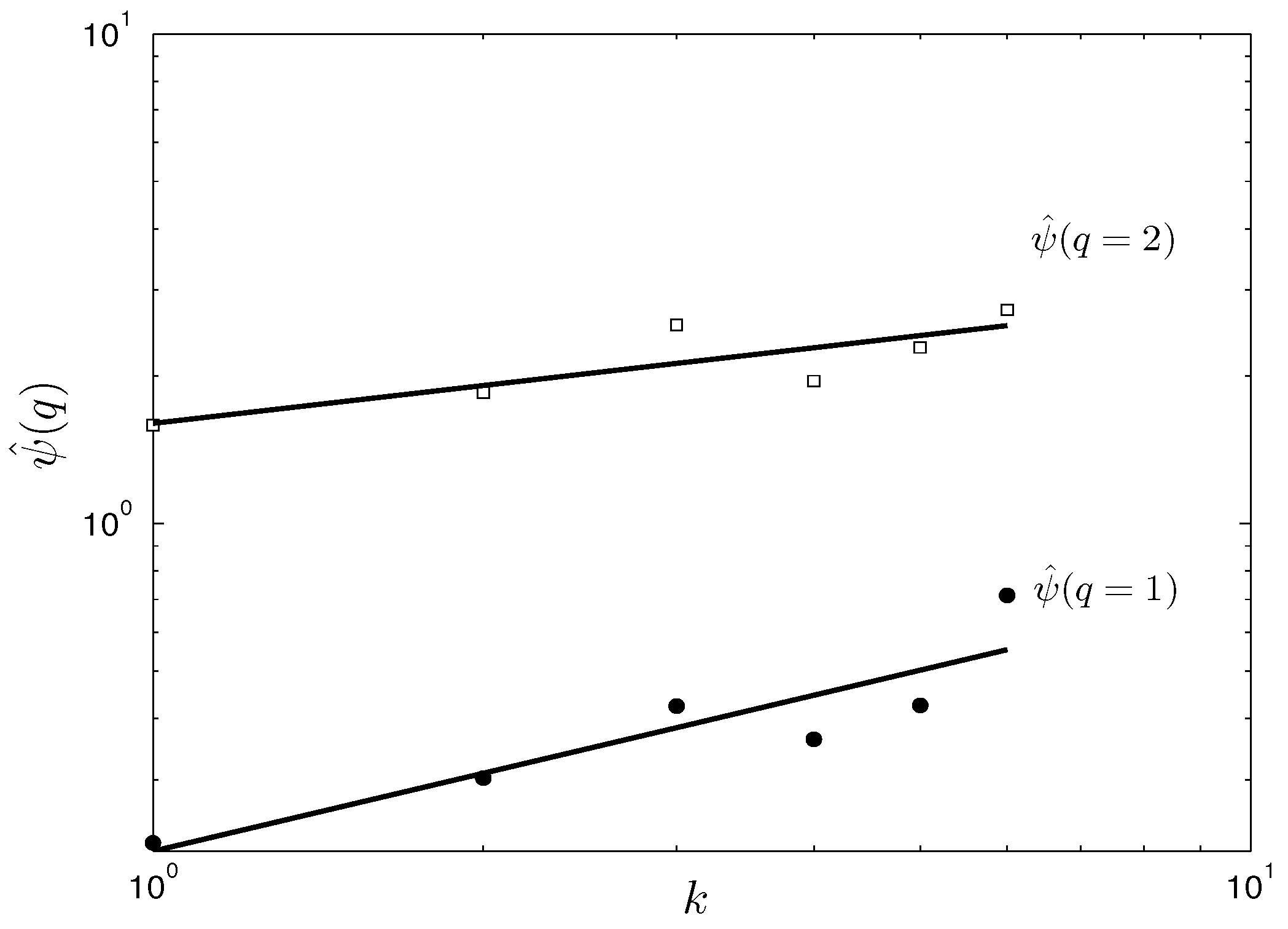 Entropy 19 00685 g013