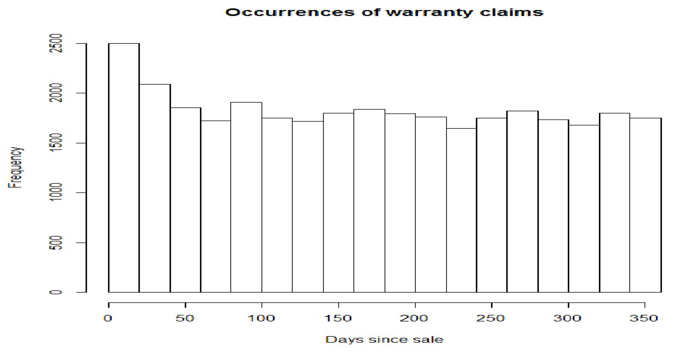Entropy 19 00687 g001