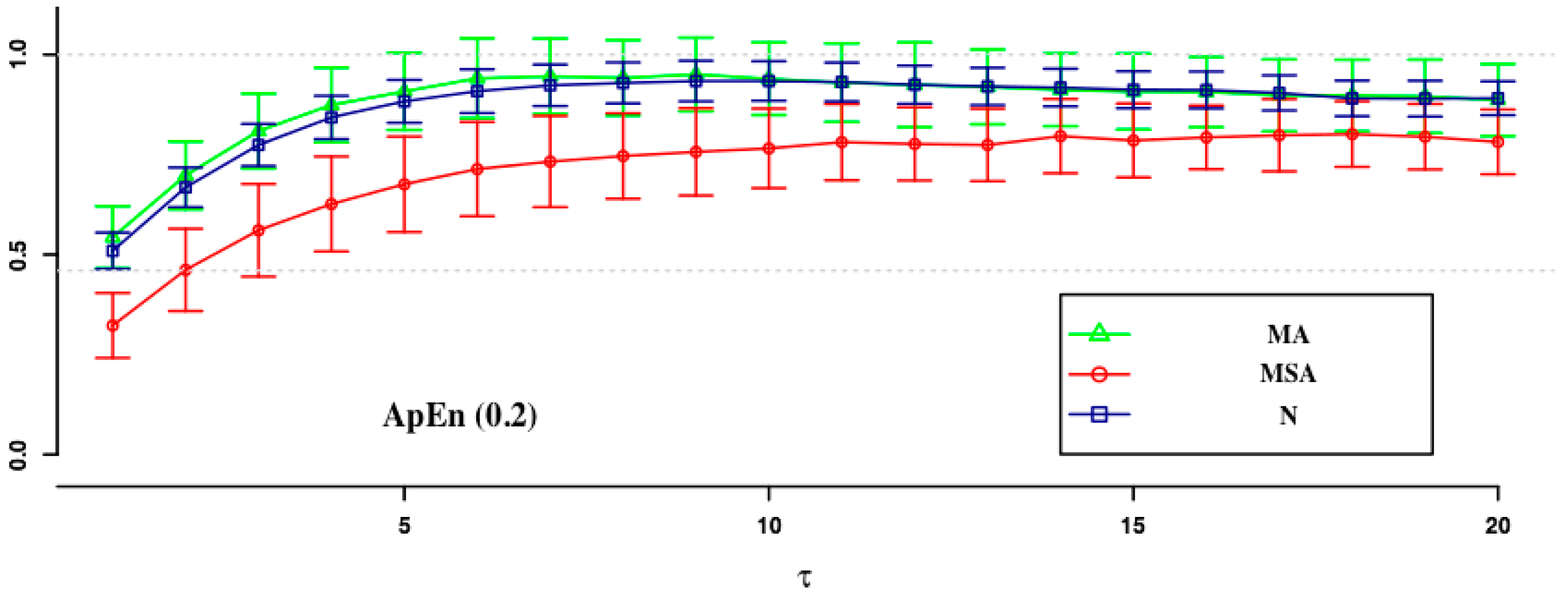 Entropy 19 00688 g001