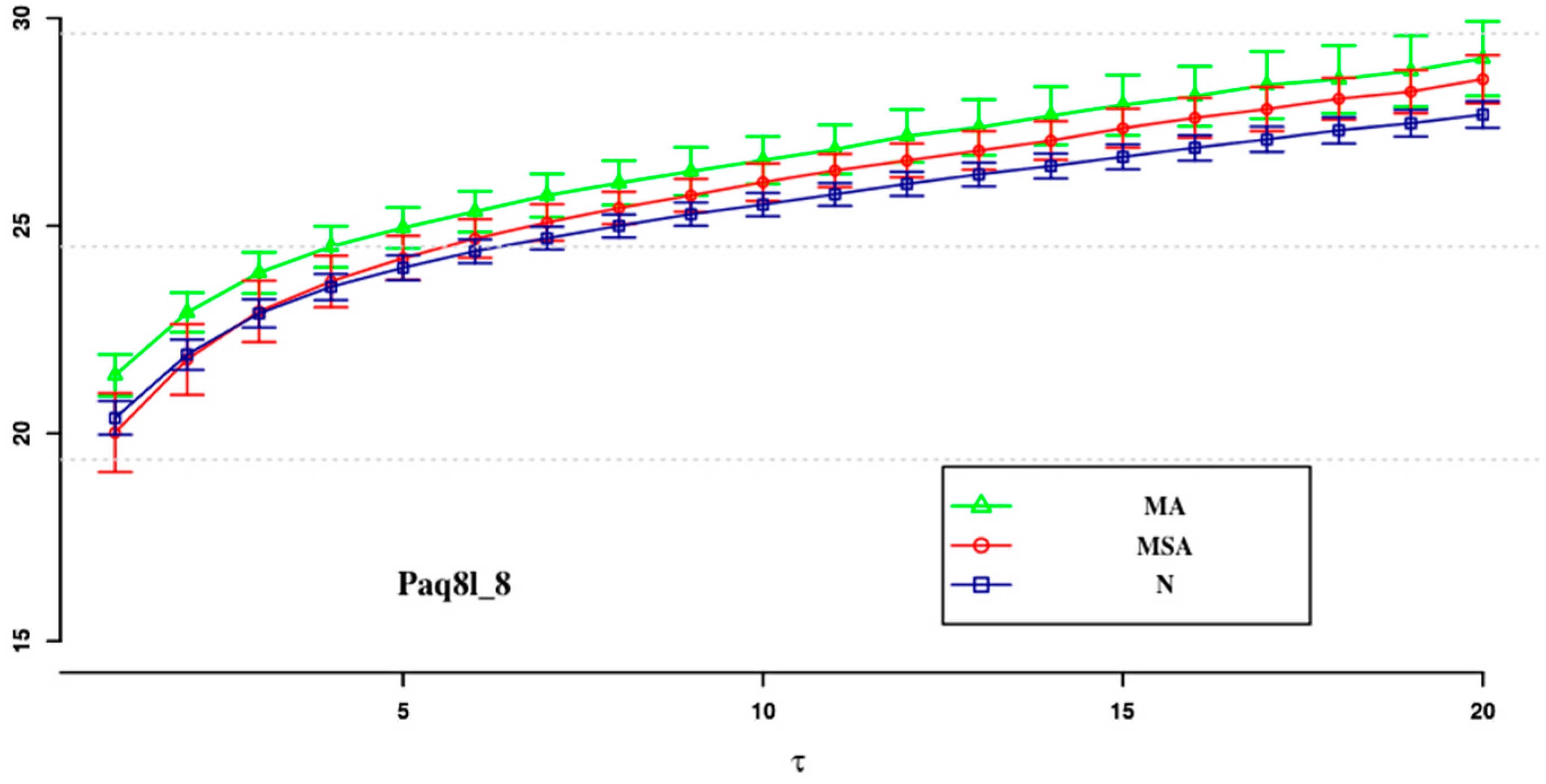 Entropy 19 00688 g005