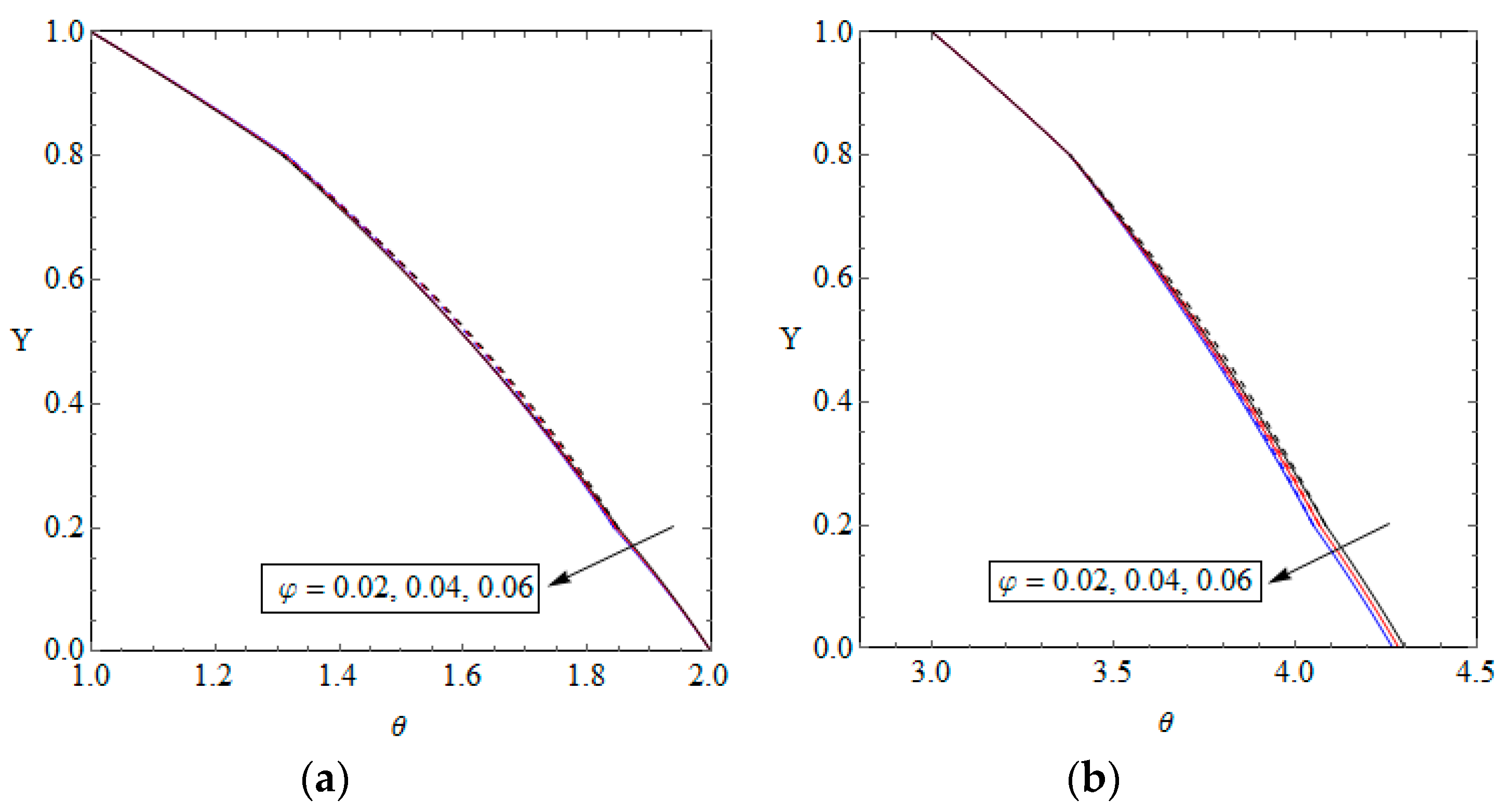 Entropy 19 00690 g003