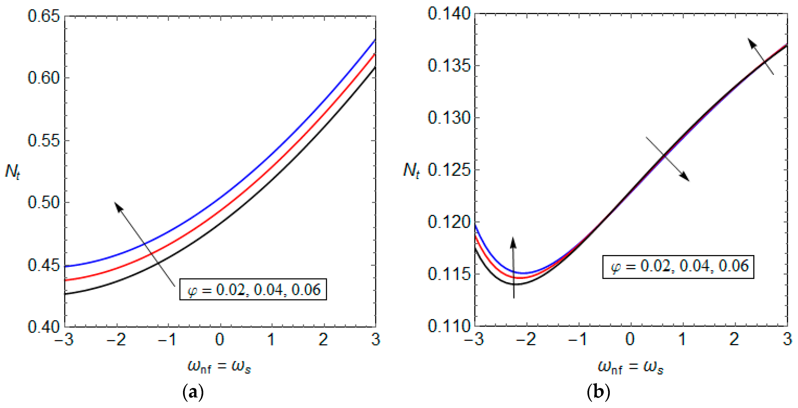 Entropy 19 00690 g006