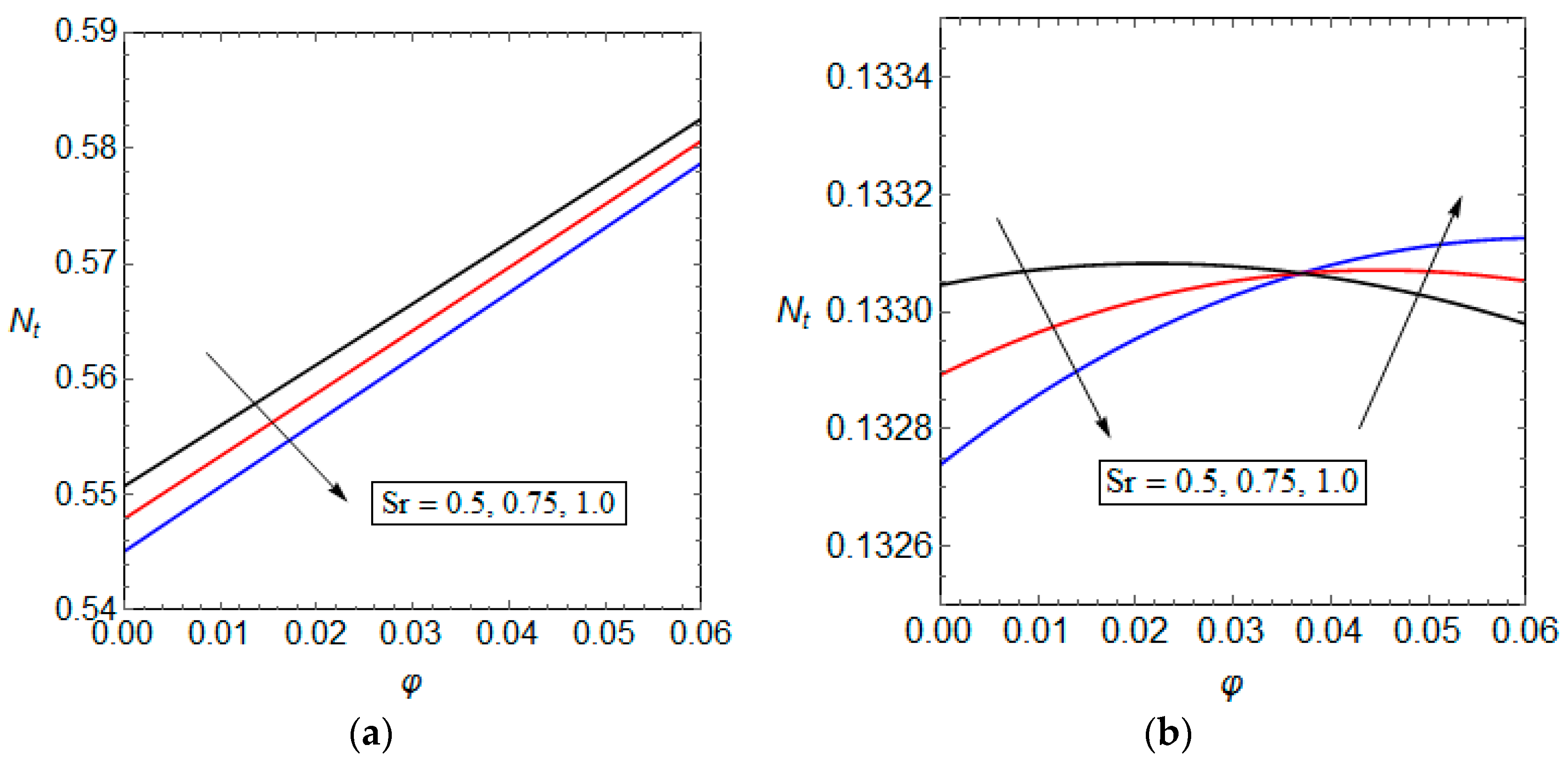 Entropy 19 00690 g007