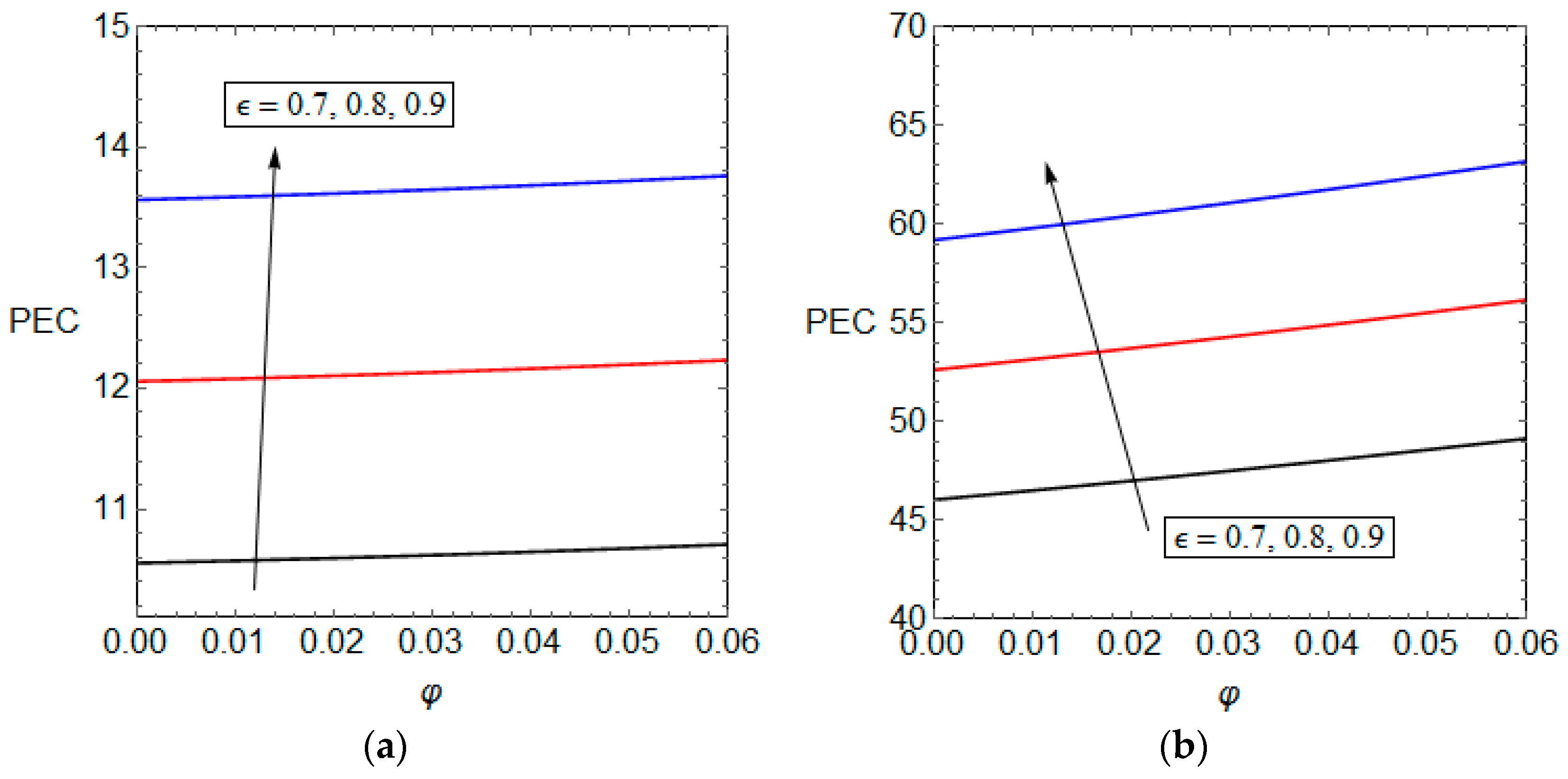 Entropy 19 00690 g010