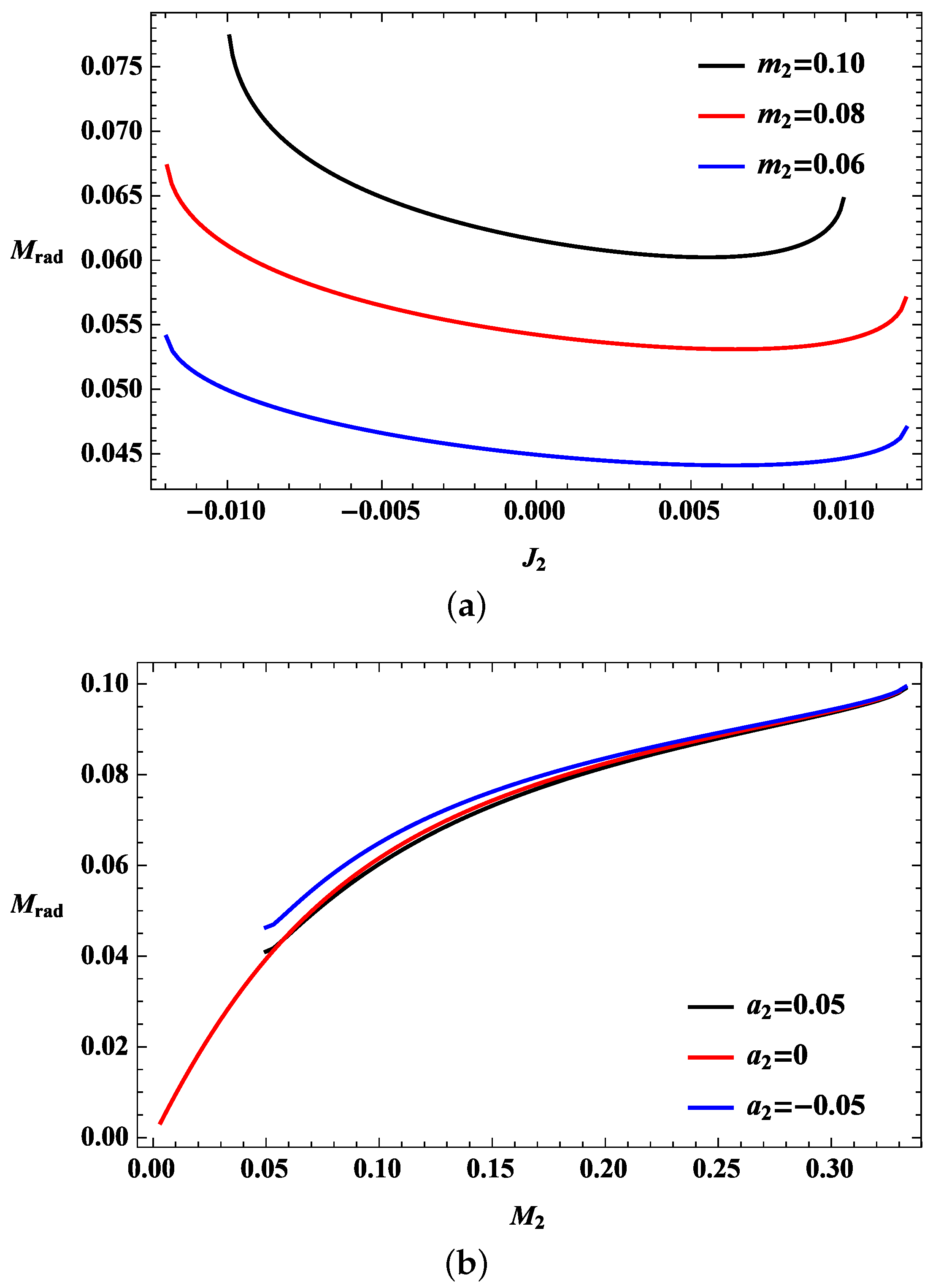 Entropy 19 00691 g002