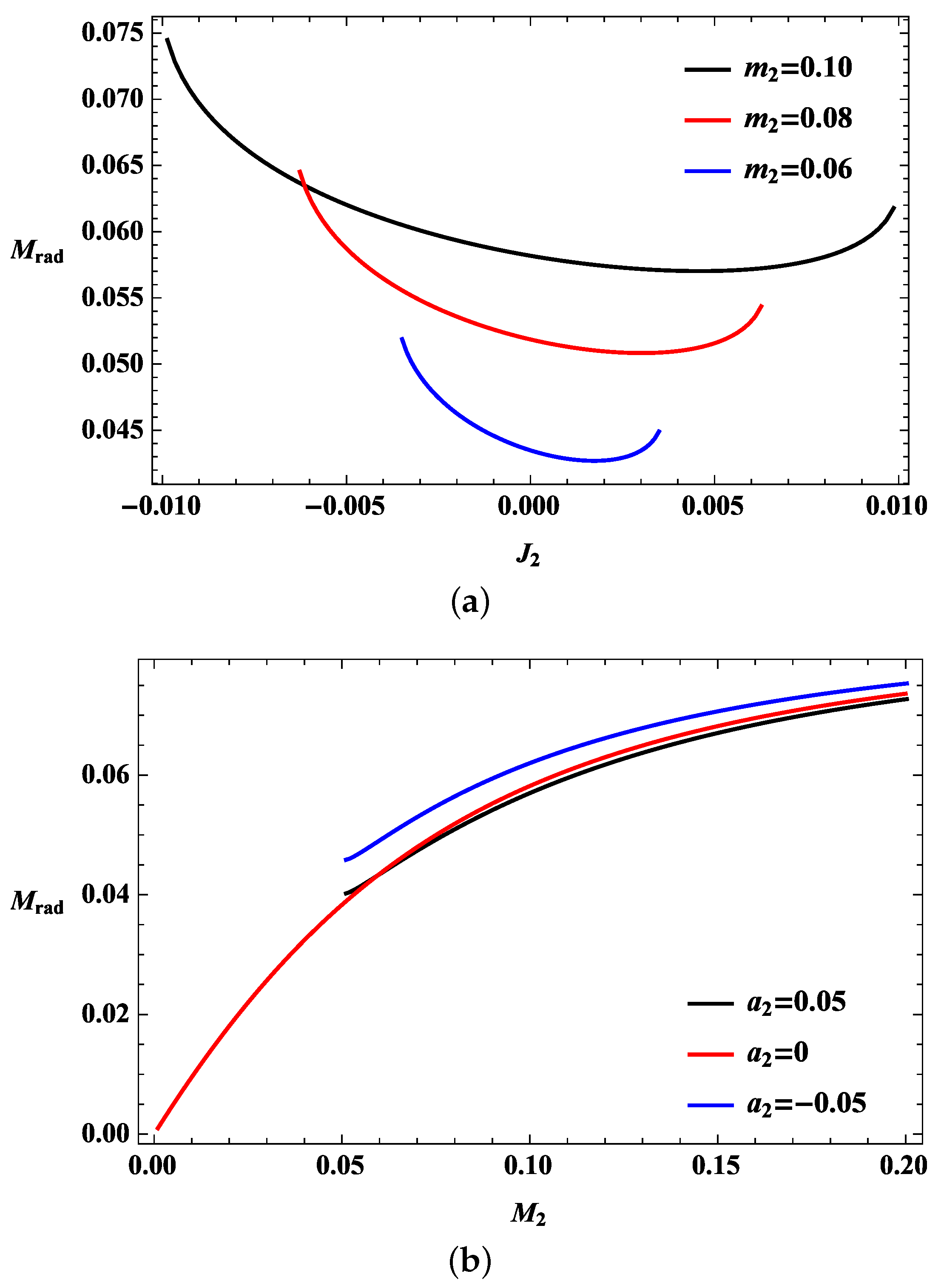 Entropy 19 00691 g003