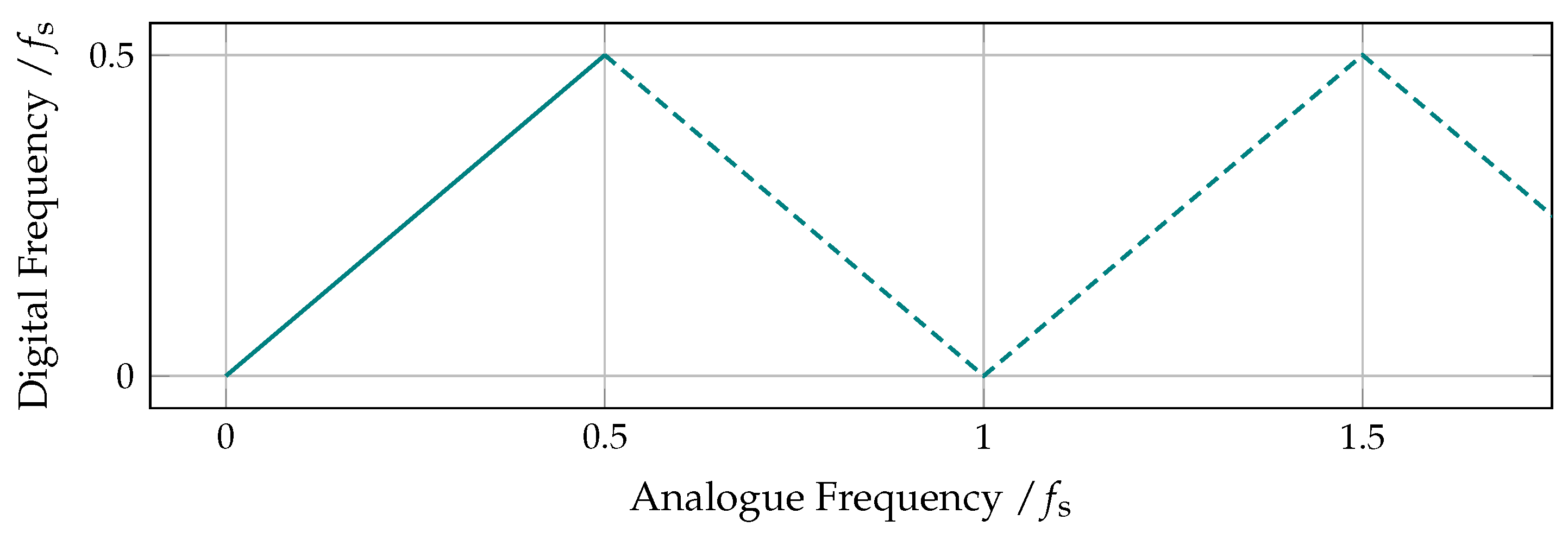 Entropy 19 00692 g009