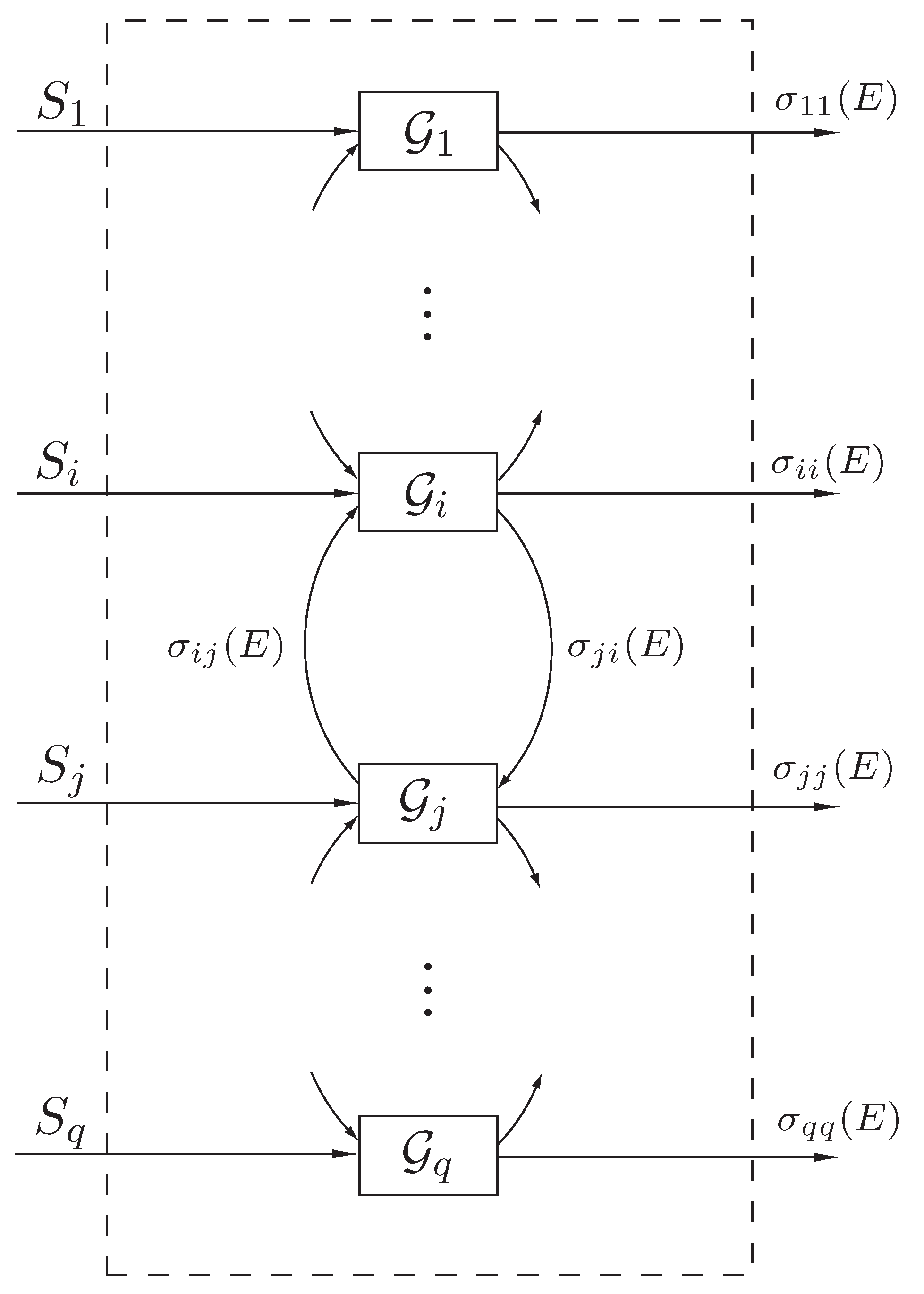 Entropy 19 00693 g001 550