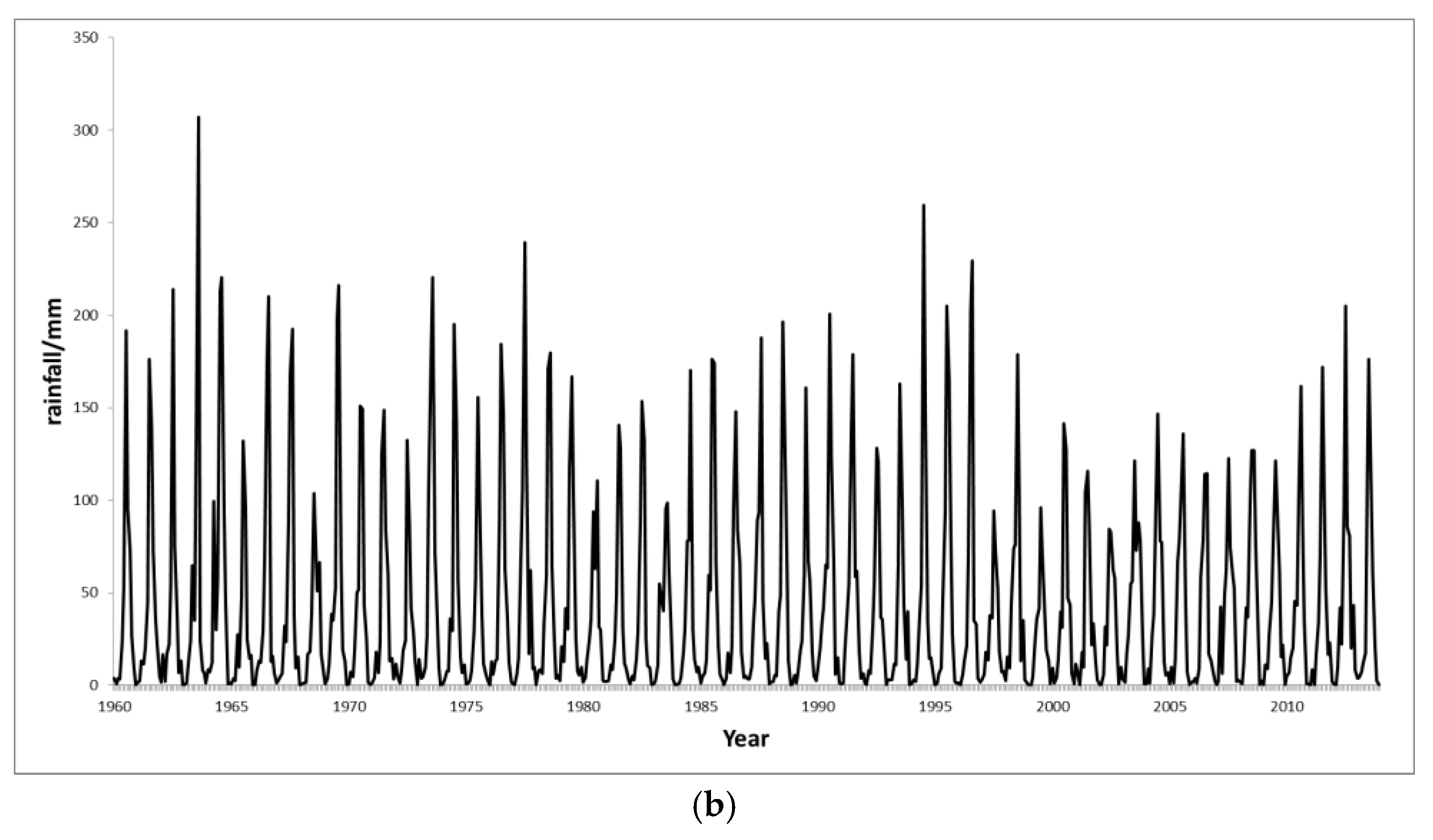 Entropy 19 00694 g001b