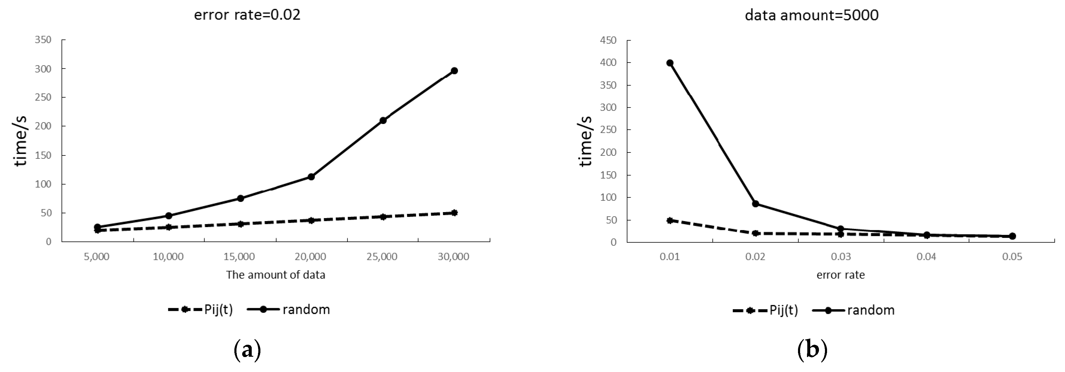 Entropy 19 00694 g003