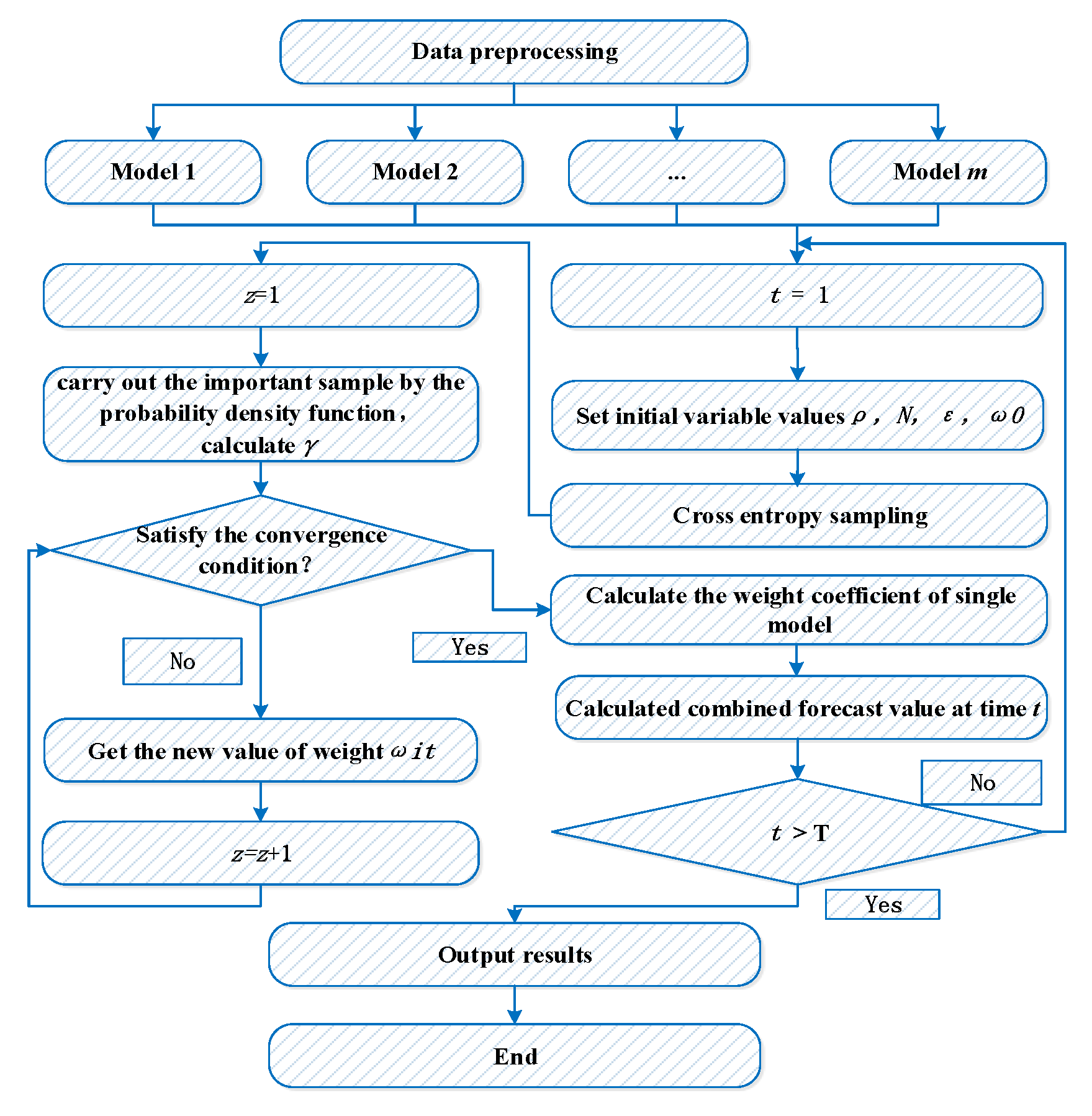 Entropy 19 00694 g004