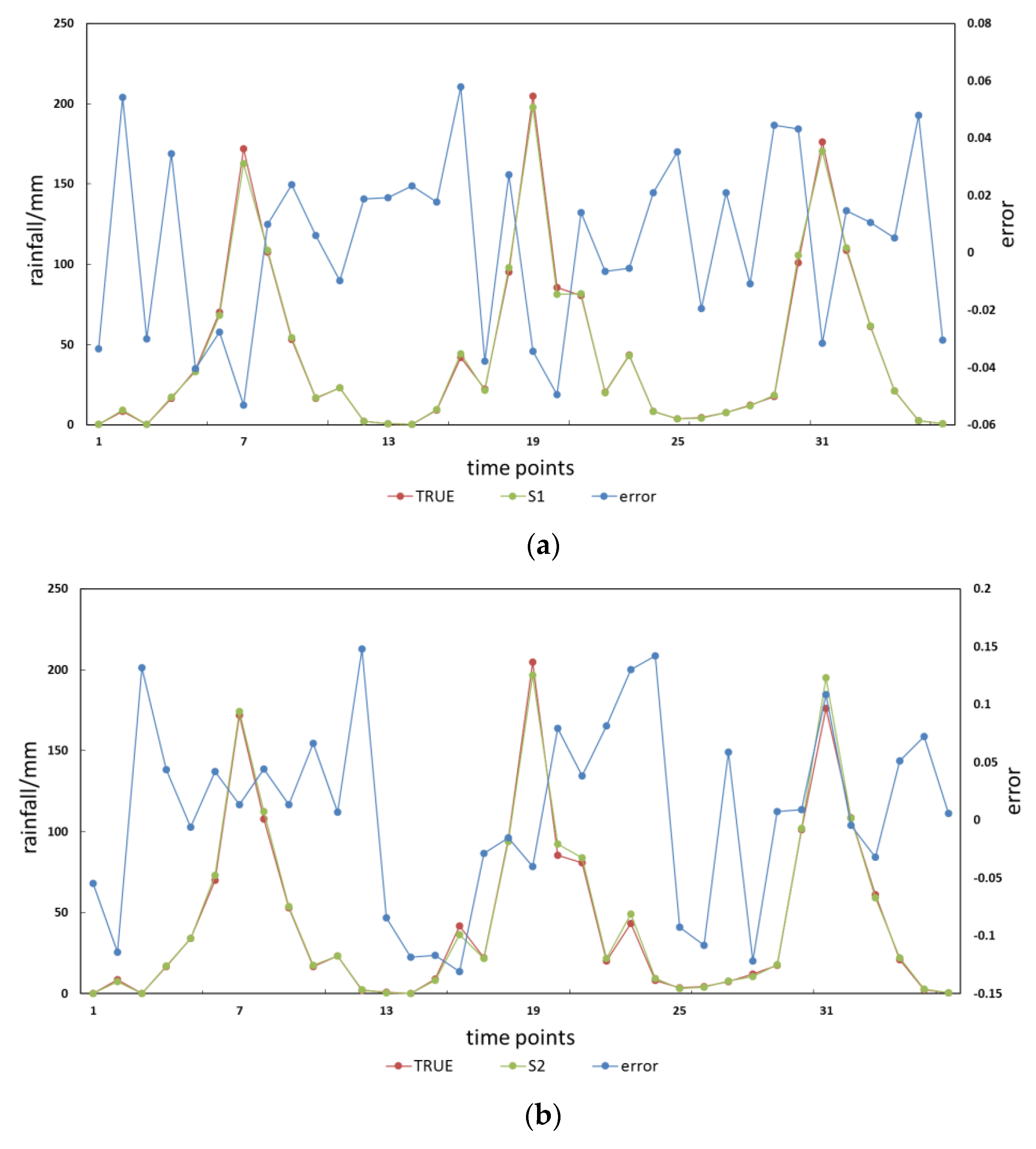 Entropy 19 00694 g006
