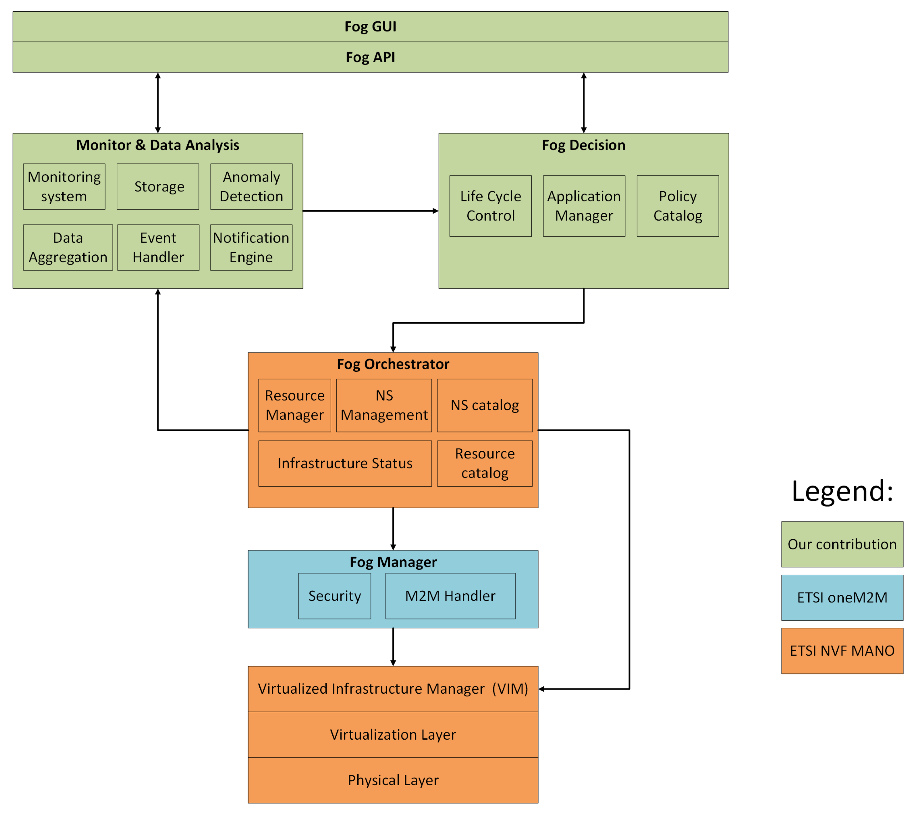Entropy 20 00004 g007