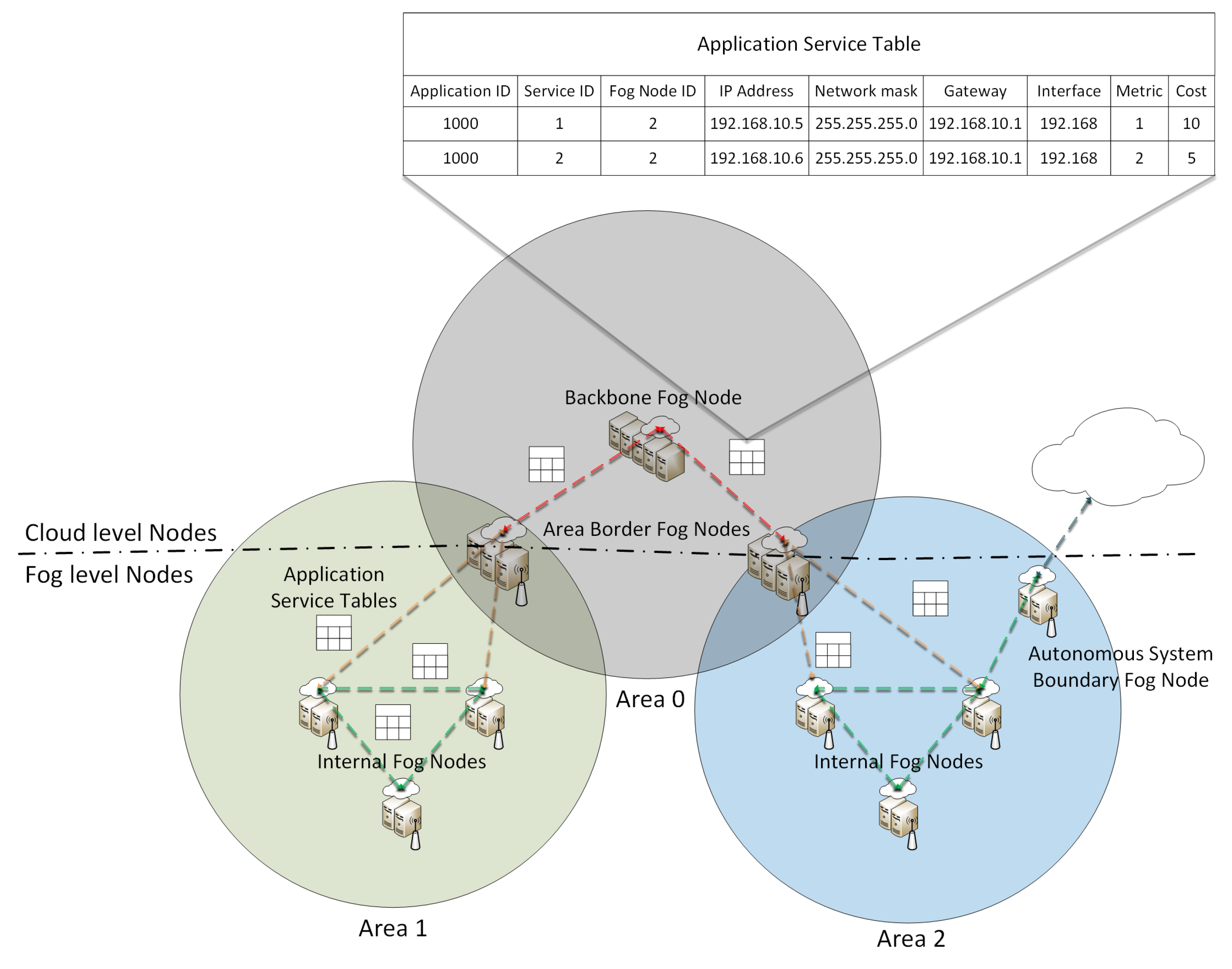 Entropy 20 00004 g008