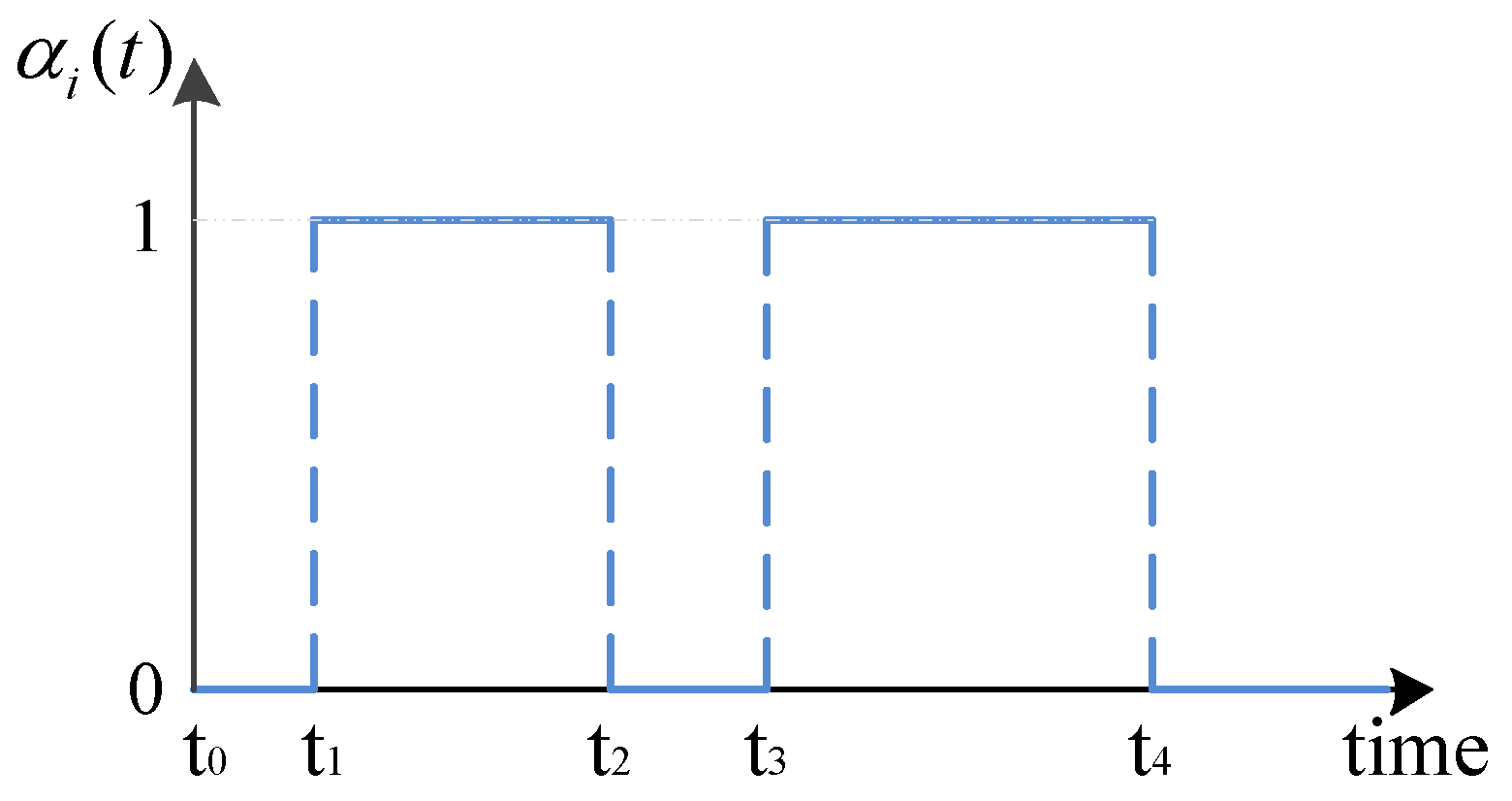 Entropy 20 00005 g001