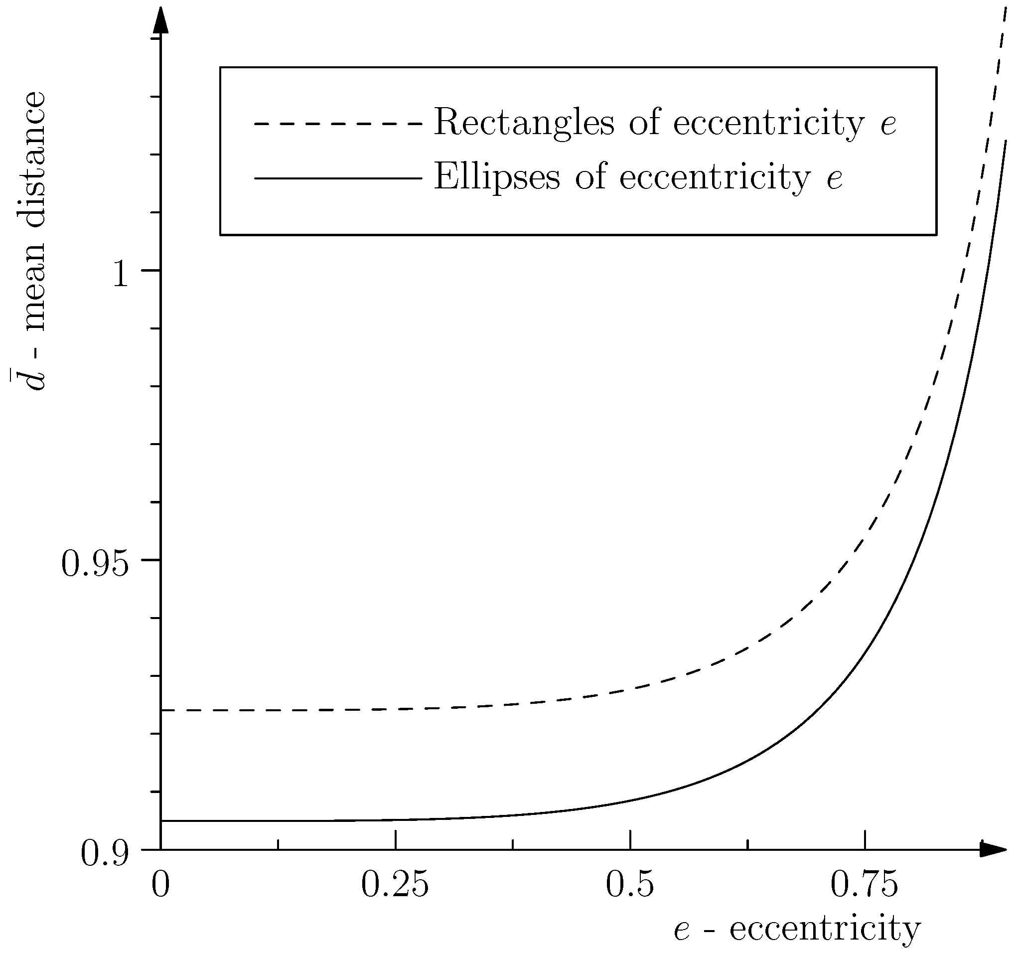 Entropy 20 00006 g001 550