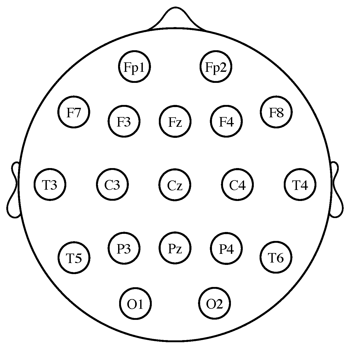 Entropy 20 00007 g001 550