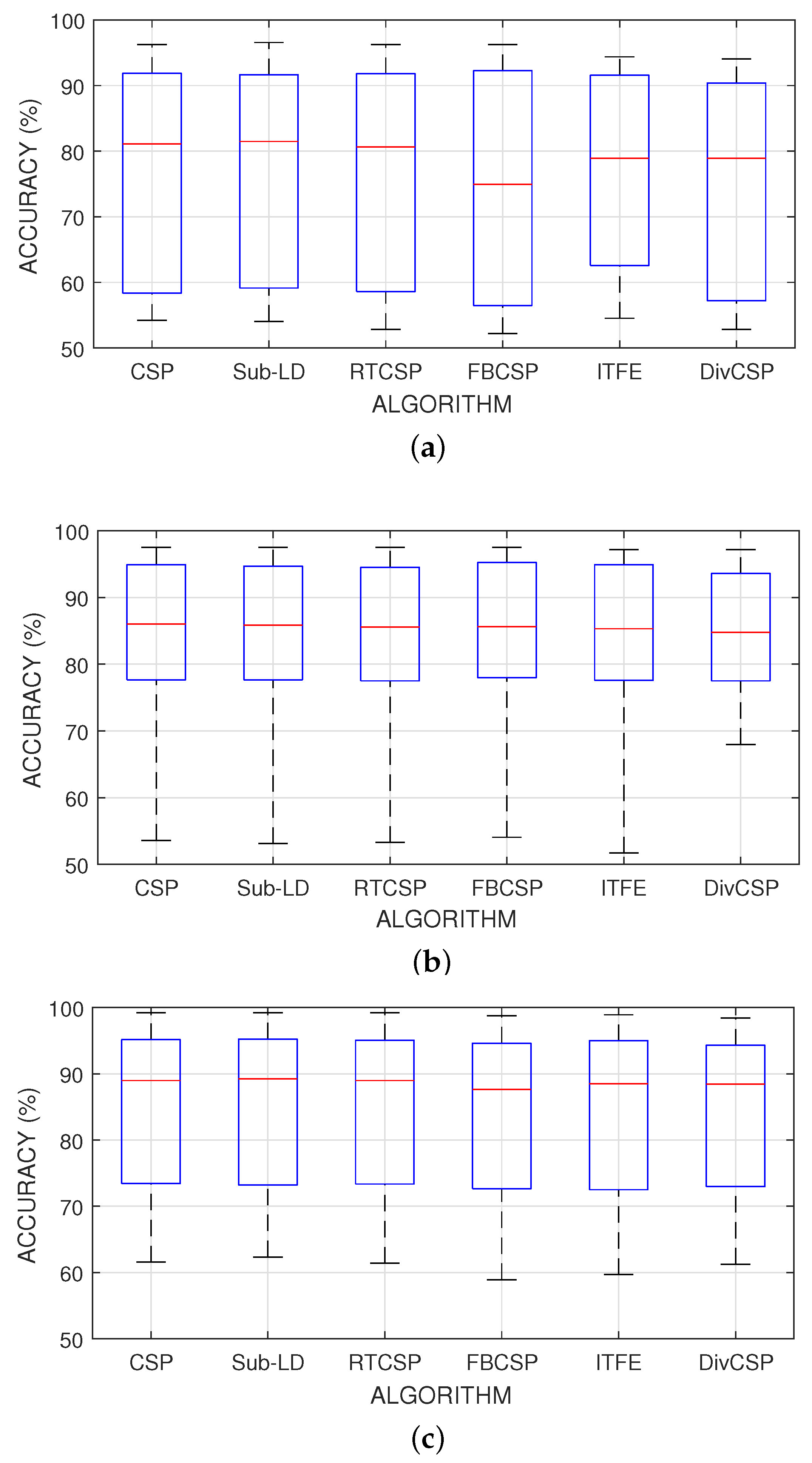 Entropy 20 00007 g007 550