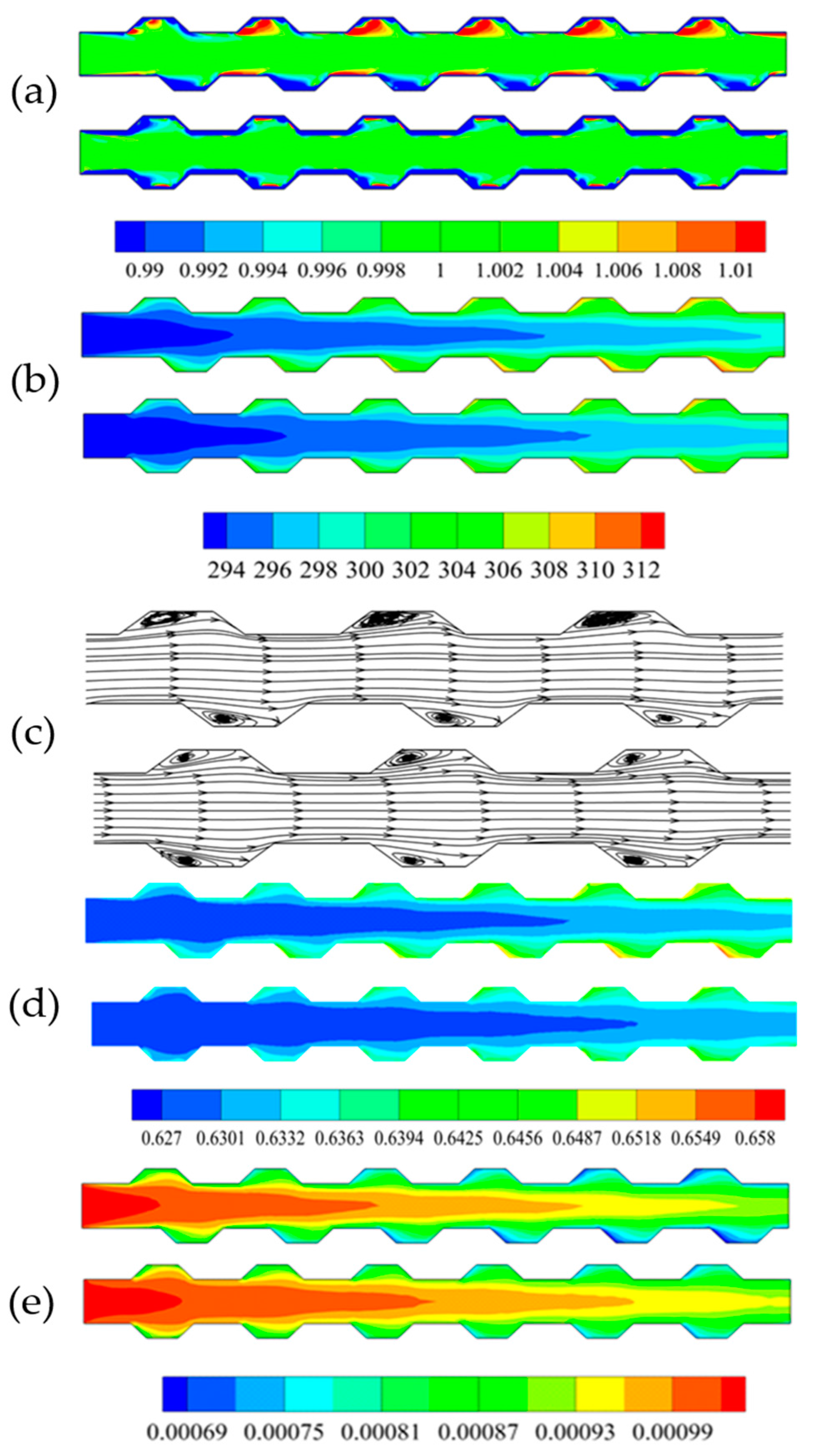 Entropy 20 00009 g005 550