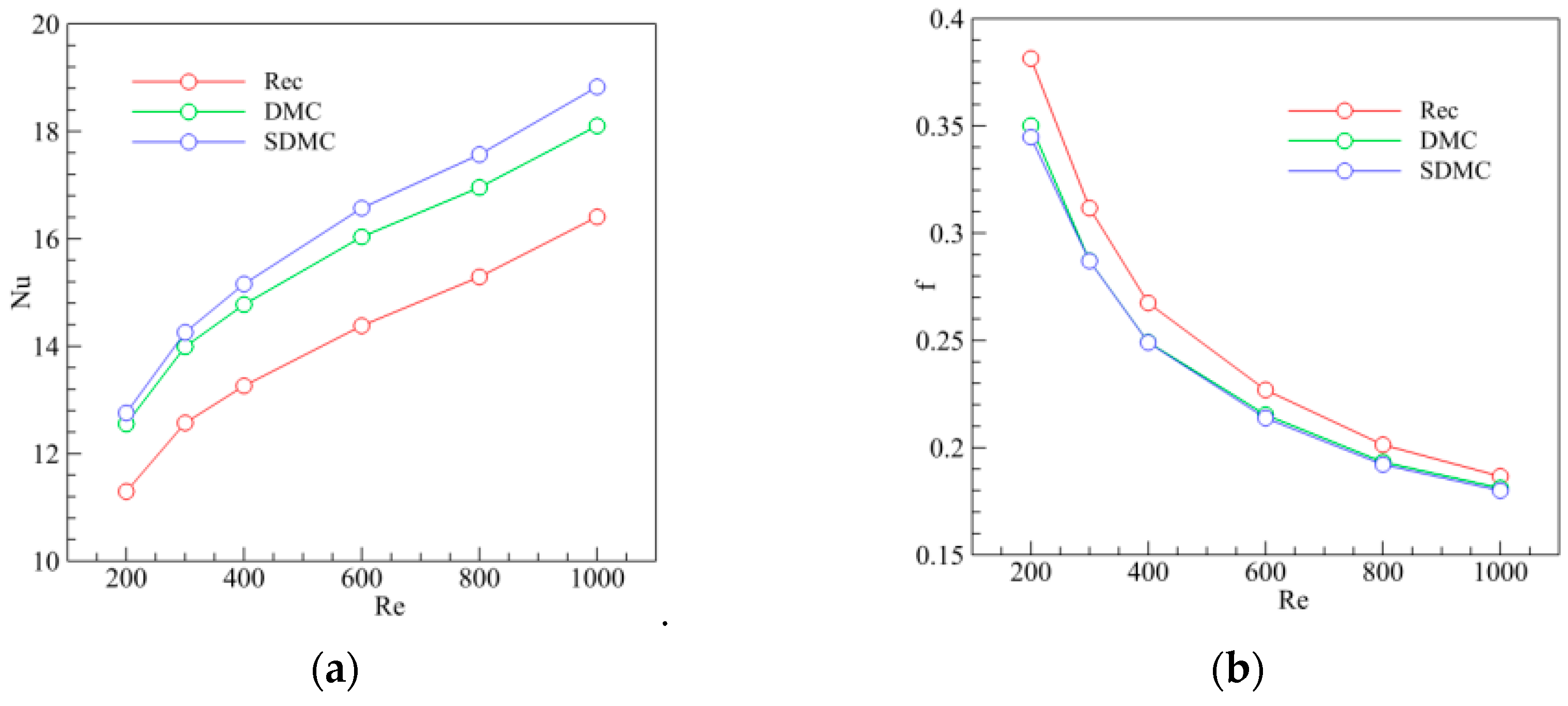 Entropy 20 00009 g006 550