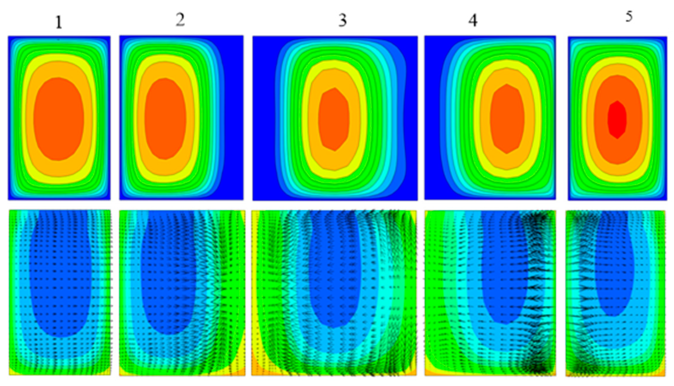 Entropy 20 00009 g007 550