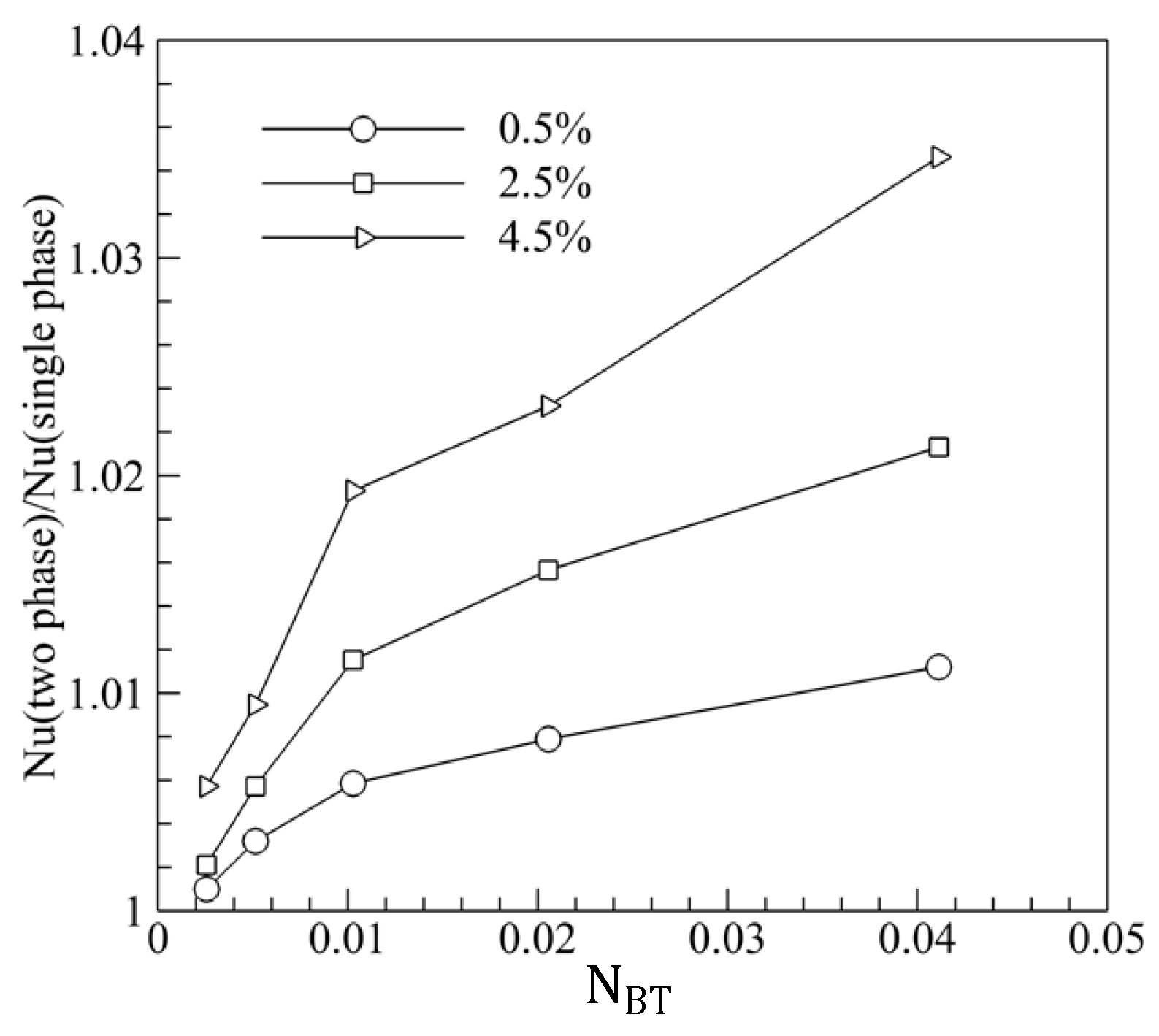 Entropy 20 00009 g008 550